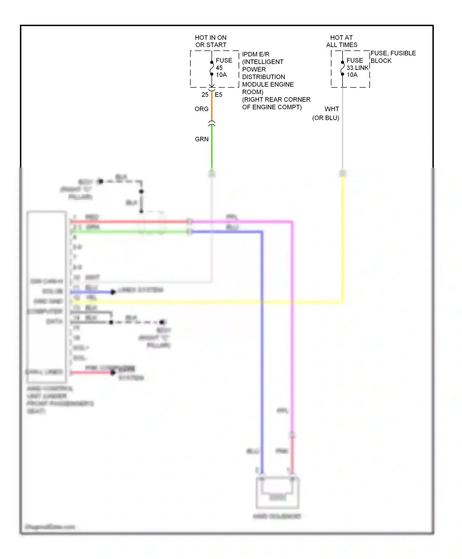 Wiring diagram pnk computer data can-l lines system for Nissan GT-R I (2007-2011) (1 of 1)