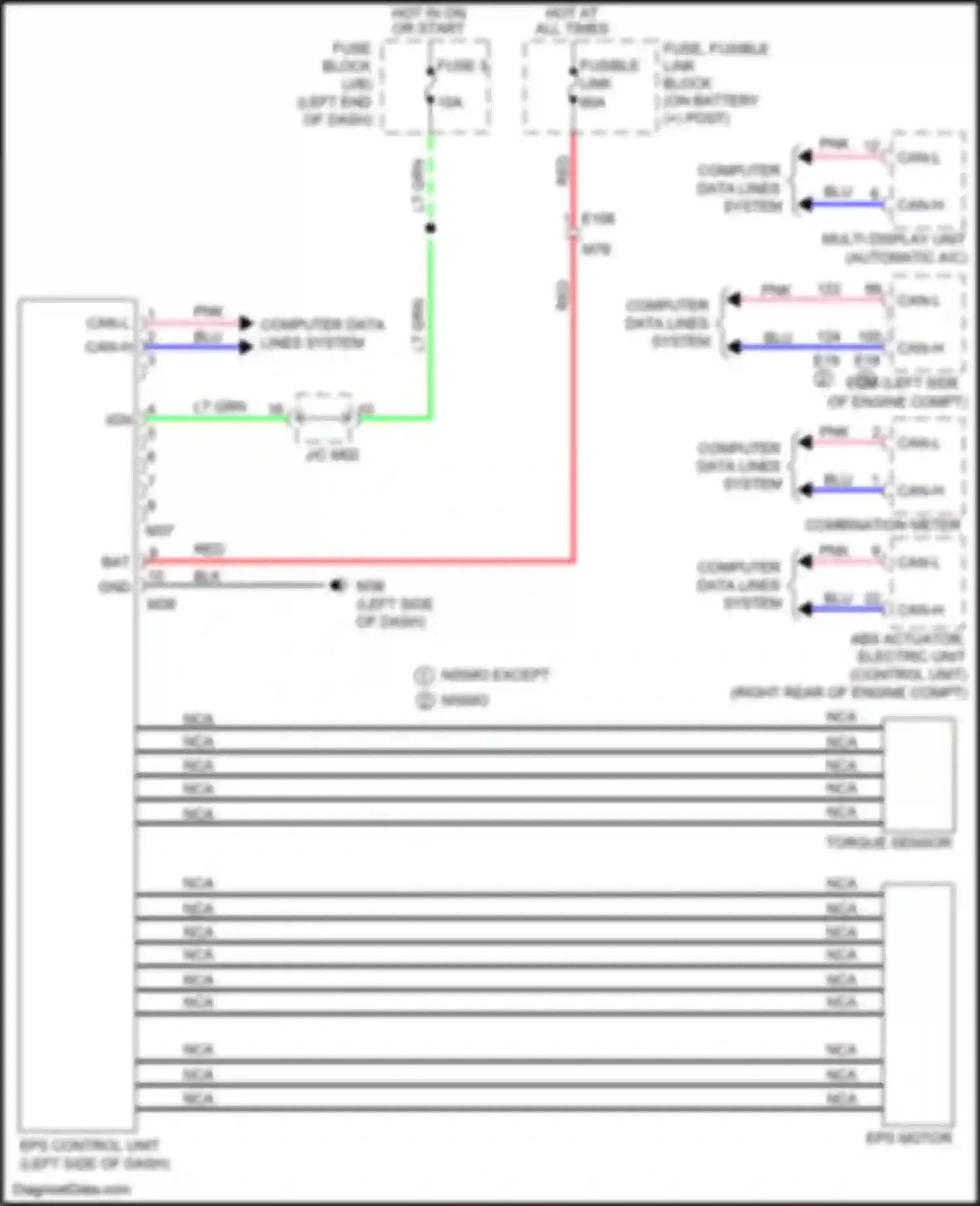 Juke Nissan I facelift (2014-2019): Electronic power steering circuit