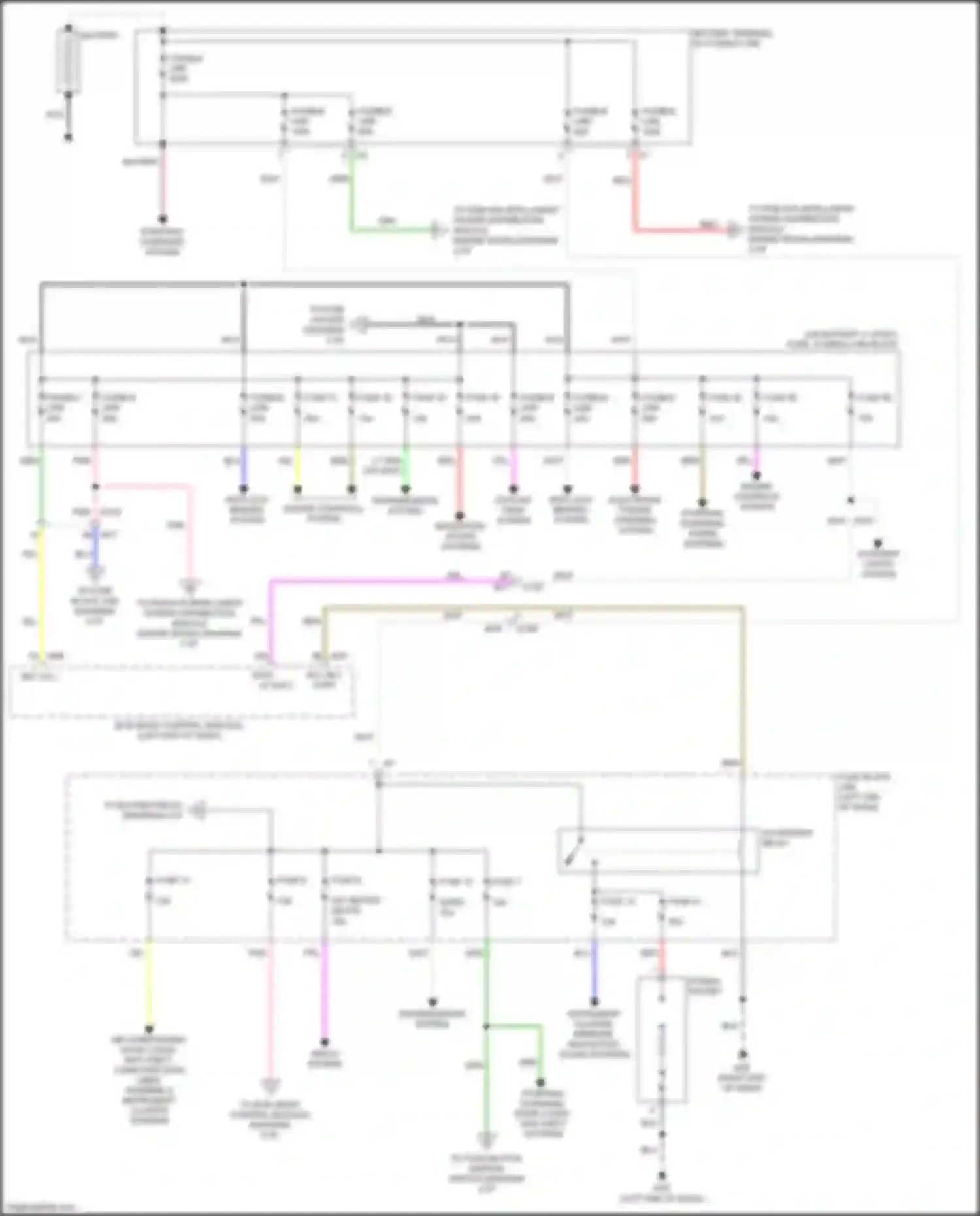 Juke Nissan I facelift (2014-2019): Power distribution circuit (1 of 3)