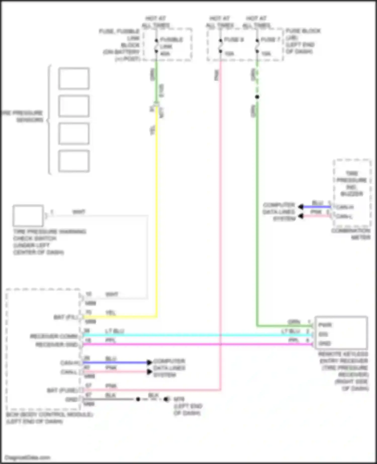 Wiring diagram computer data lines system for Nissan Juke I facelift (2014-2019) (40 of 47)