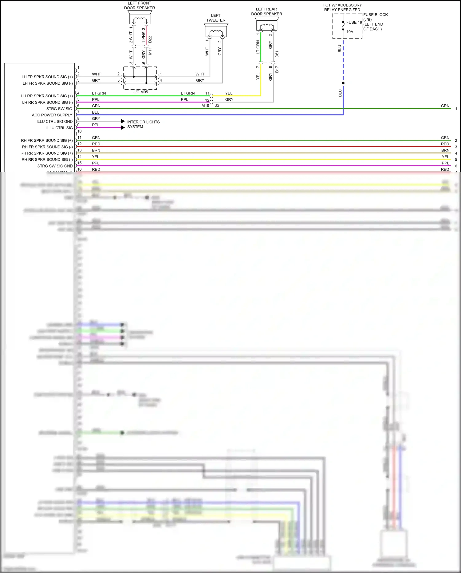 Wiring diagram navigation system for Nissan Juke I facelift (2014-2019) (2 of 2)