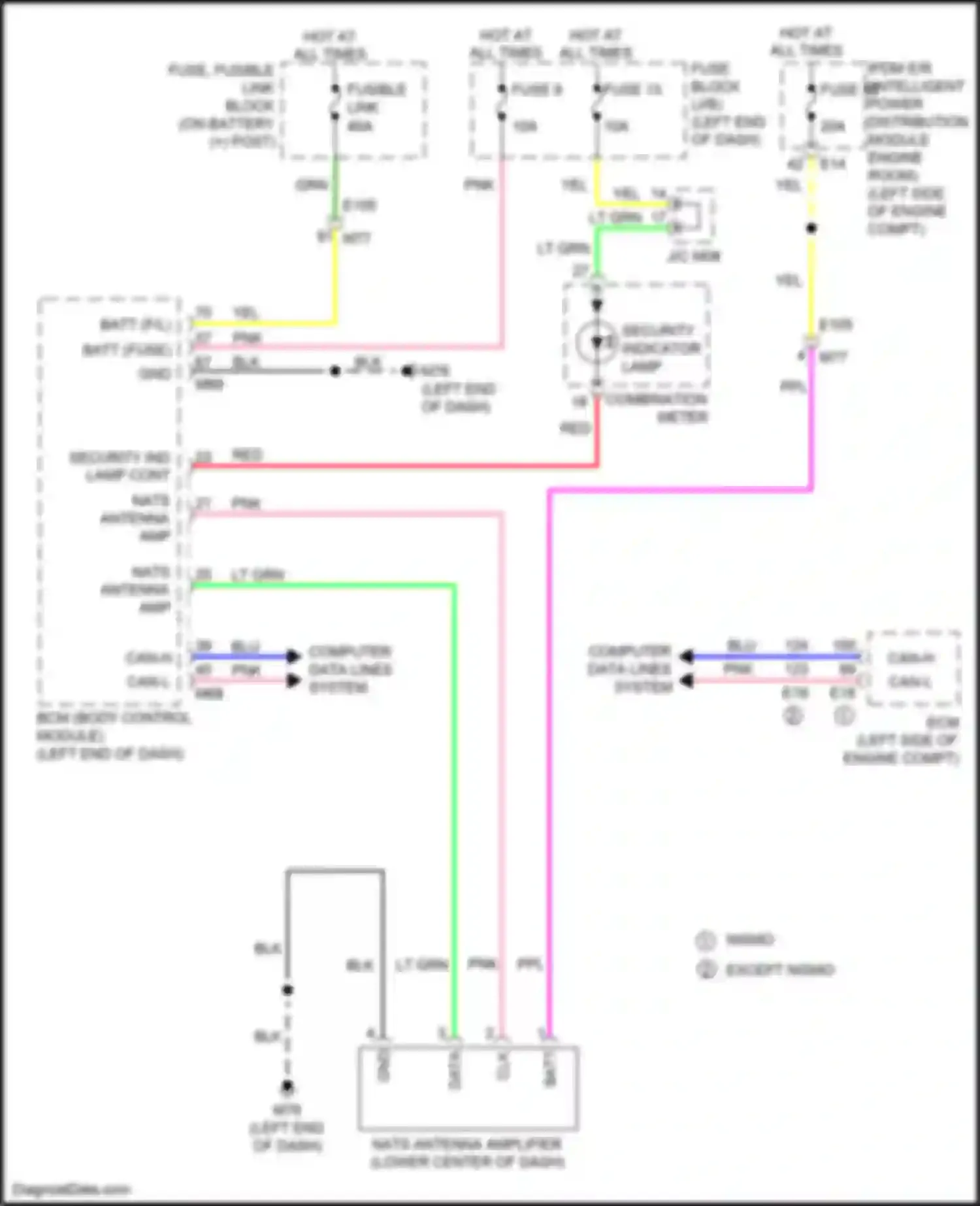 Wiring diagram security indicator lamp for Nissan Juke I facelift (2014-2019) (1 of 1)