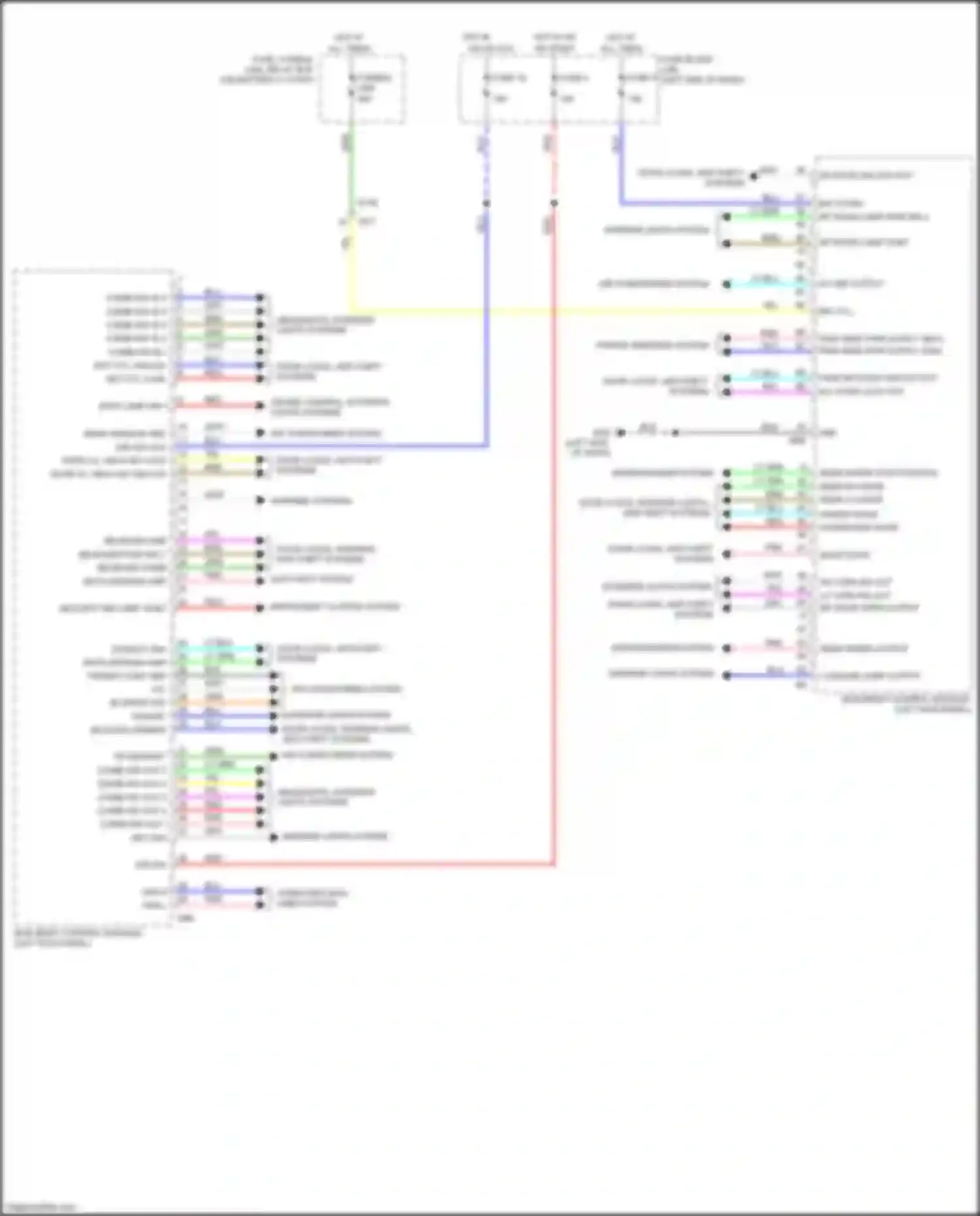 Juke Nissan I (2010-2014): Body control modules circuit, w/o intelligent key