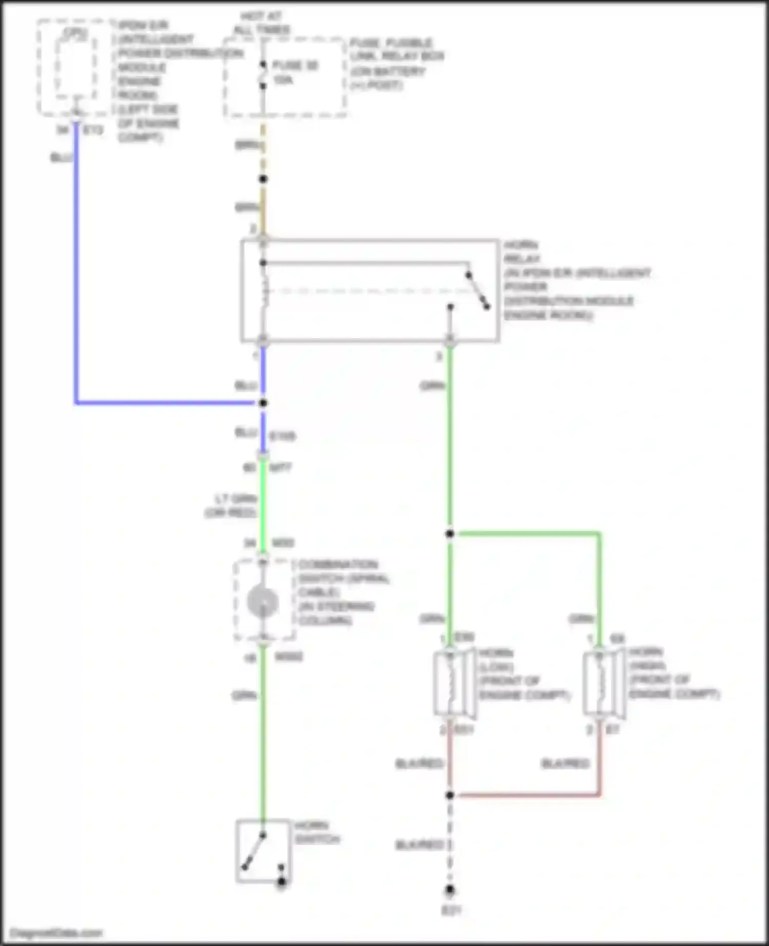 Juke Nissan I (2010-2014): Horn circuit