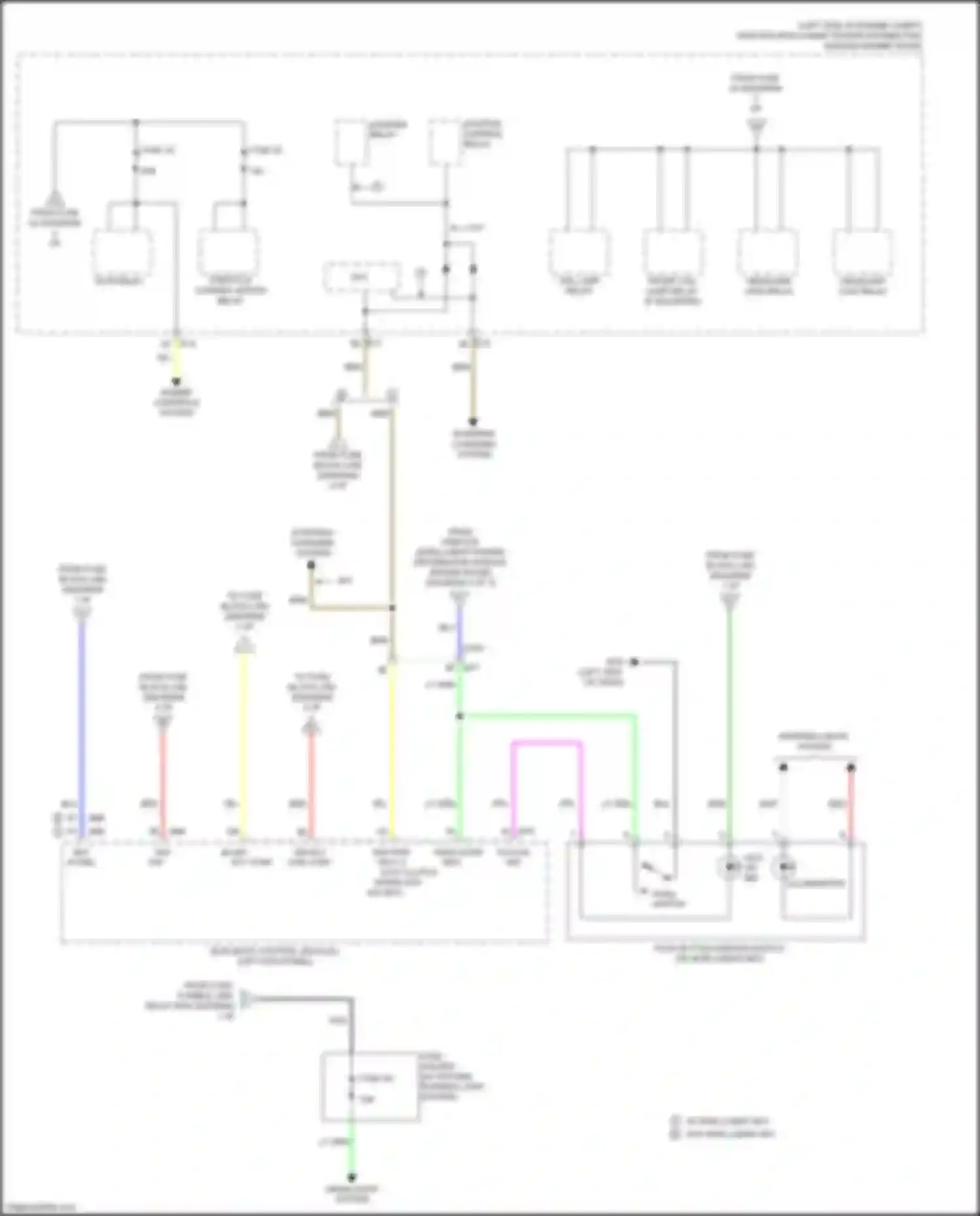 Juke Nissan I (2010-2014): Power distribution circuit (3 of 3)