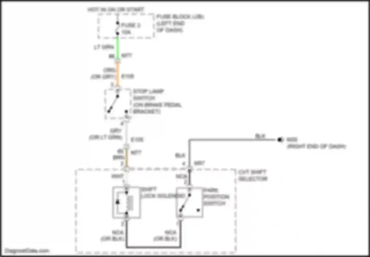 Juke Nissan I (2010-2014): Shift interlock circuit