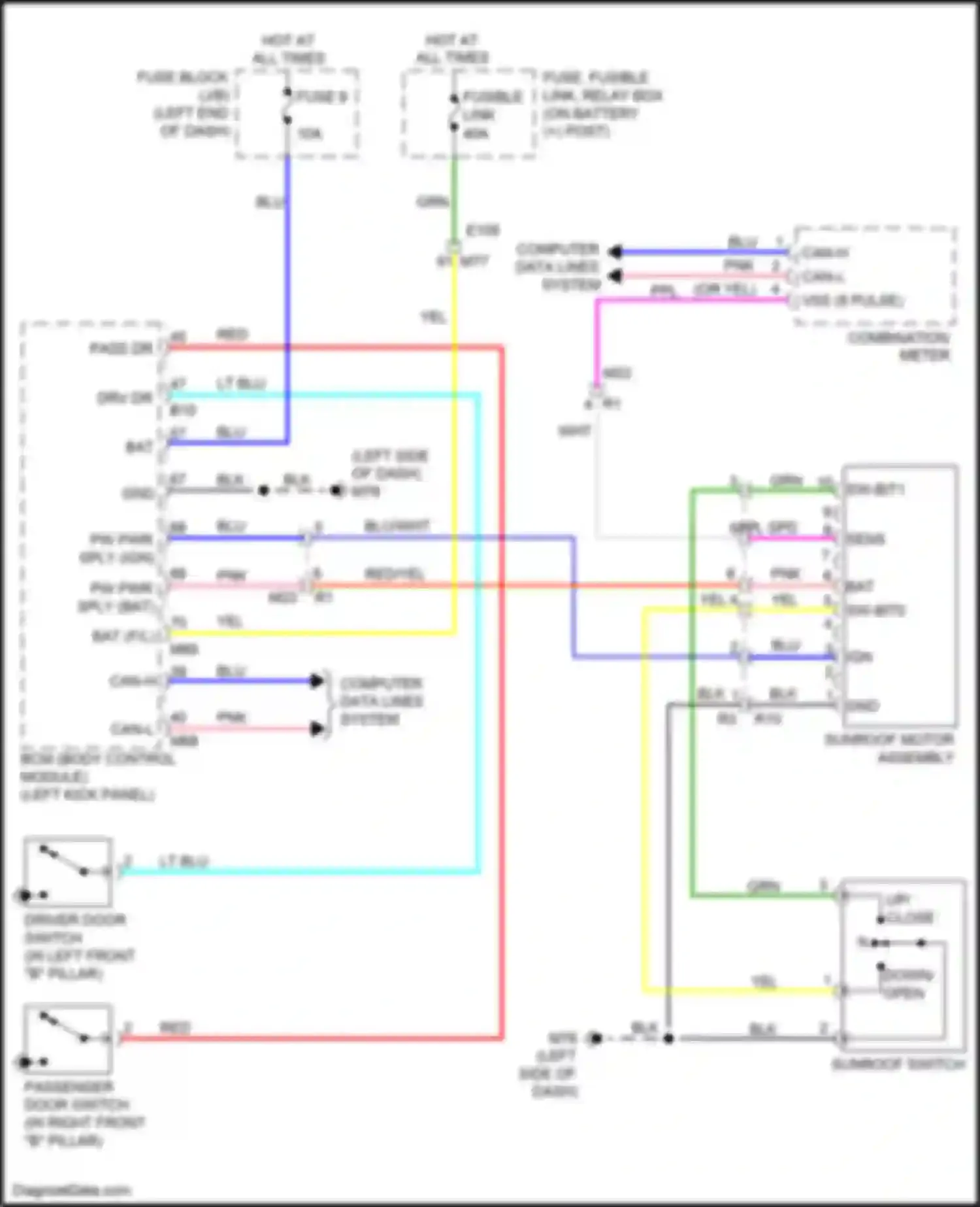 Wiring diagram can-h computer data lines pnk system can-l for Nissan Juke I (2010-2014) (1 of 1)