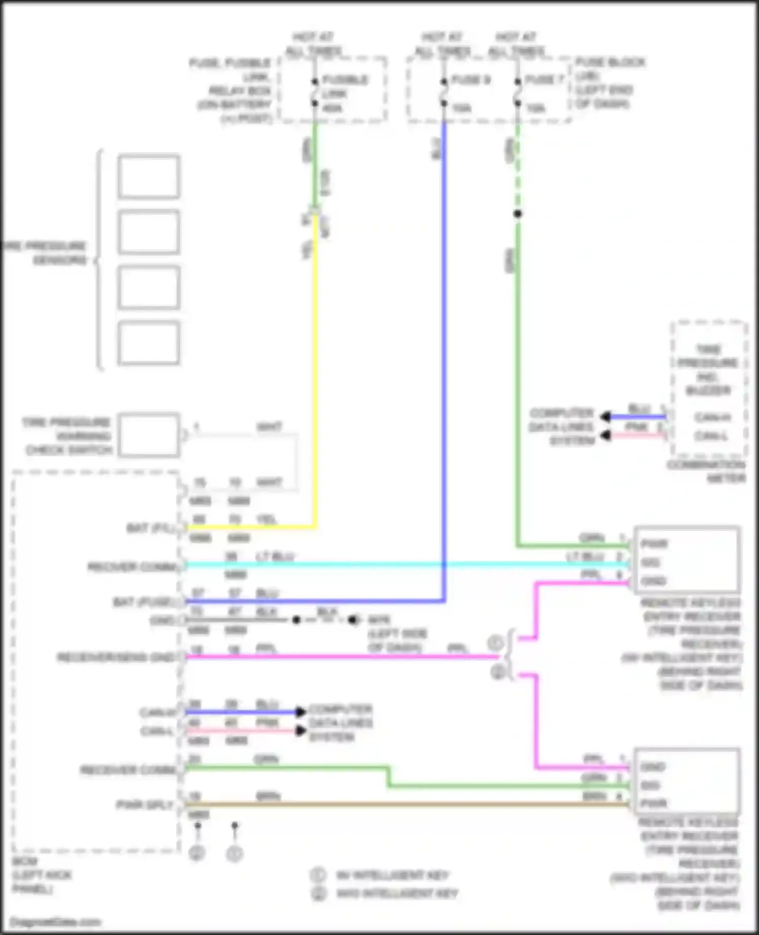 Wiring diagram computer data lines system pnk for Nissan Juke I (2010-2014) (1 of 1)