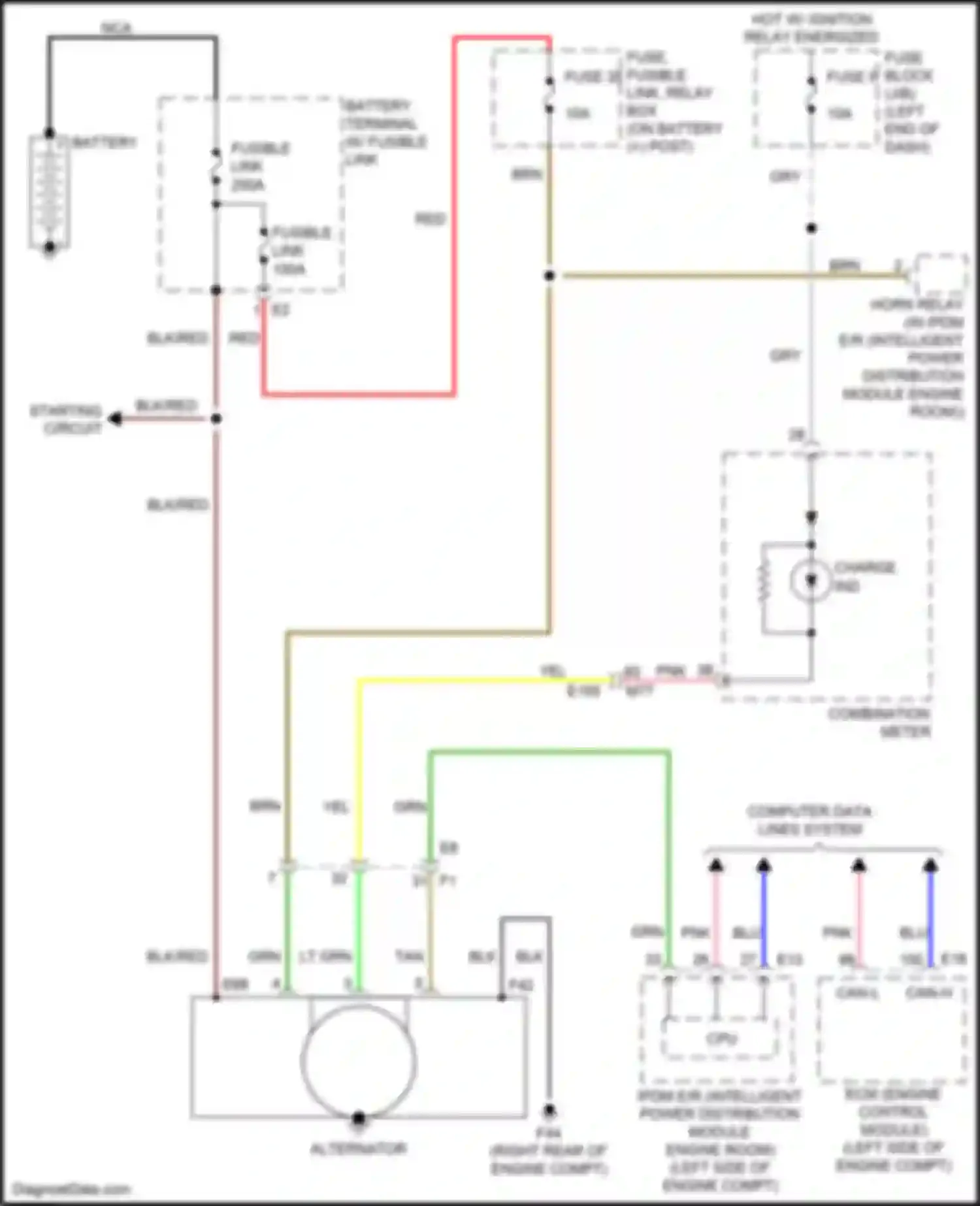 Wiring diagram computer data lines system for Nissan Juke I (2010-2014) (35 of 64)