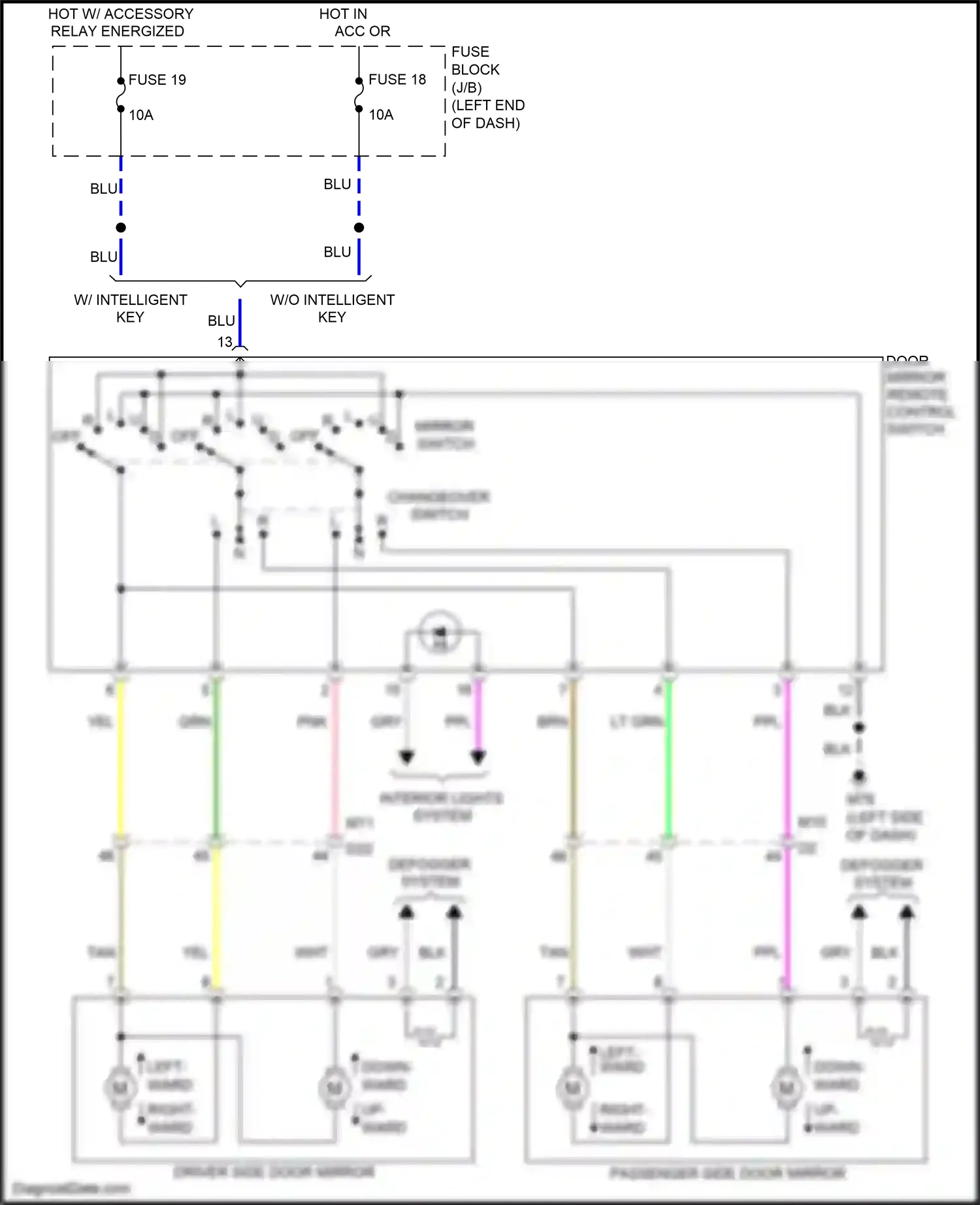 Wiring diagram left- ward for Nissan Juke I (2010-2014) (1 of 1)