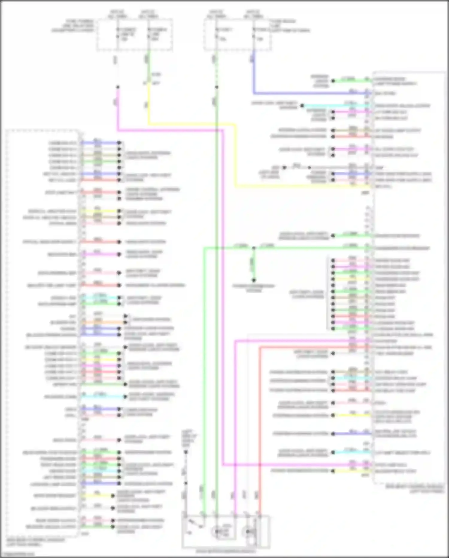 Wiring diagram pass door unlock output for Nissan Juke I (2010-2014) (1 of 1)