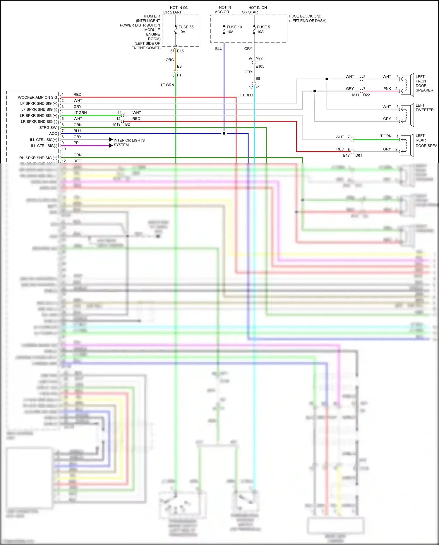 Wiring diagram usb gnd for Nissan Juke I (2010-2014) (1 of 2)