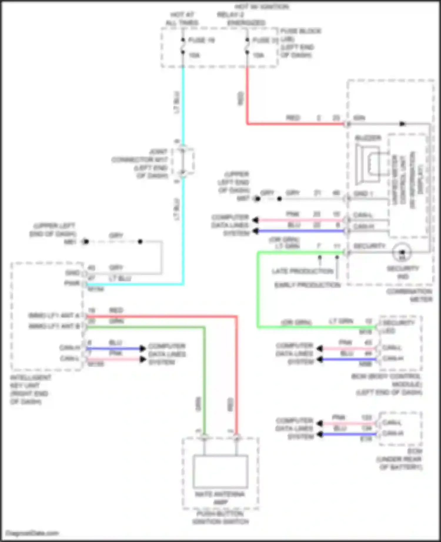 Kicks Nissan I facelift (2020-2024): Immobilizer circuit