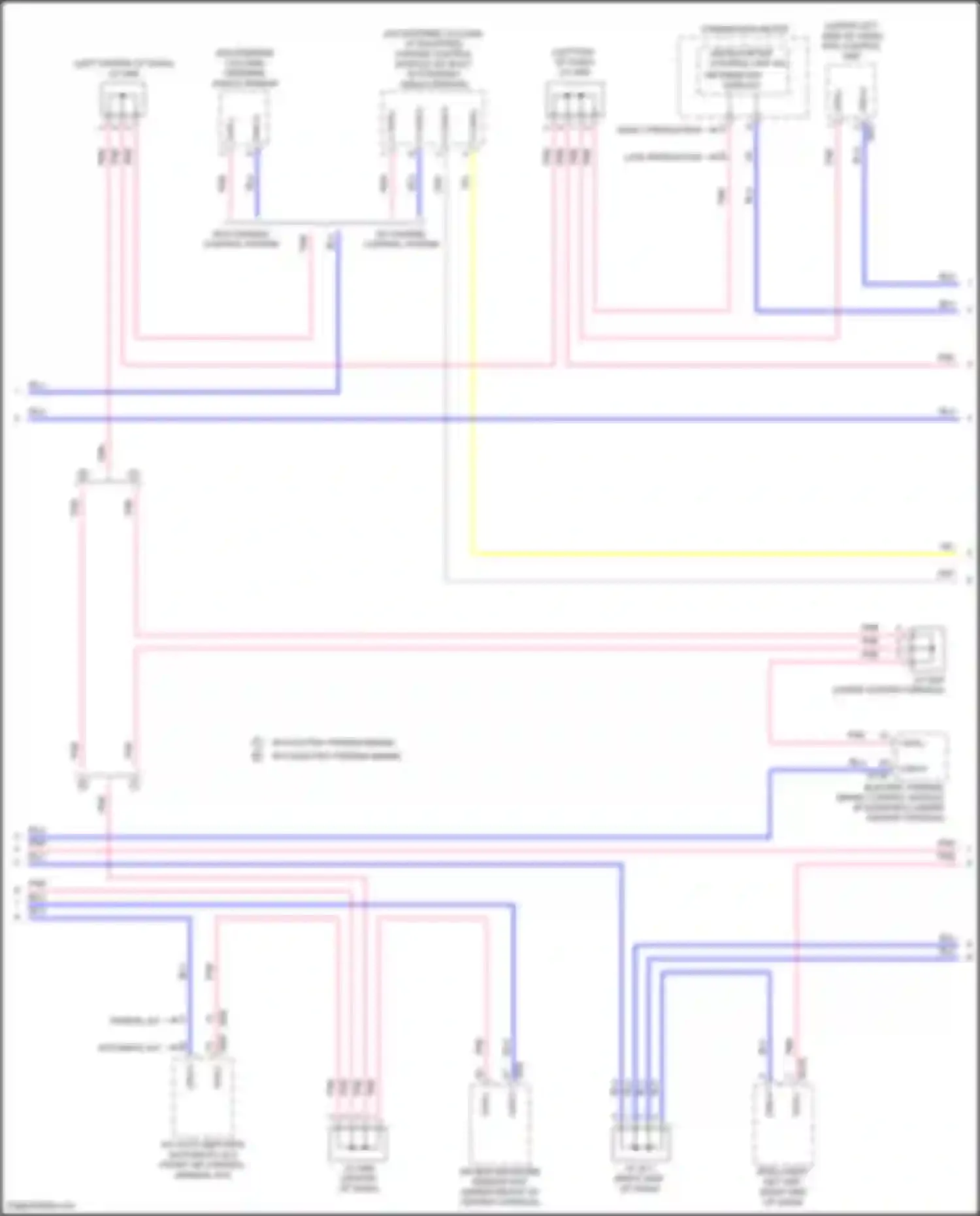 Kicks Nissan I facelift (2020-2024): Computer data lines circuit (2 of 4)