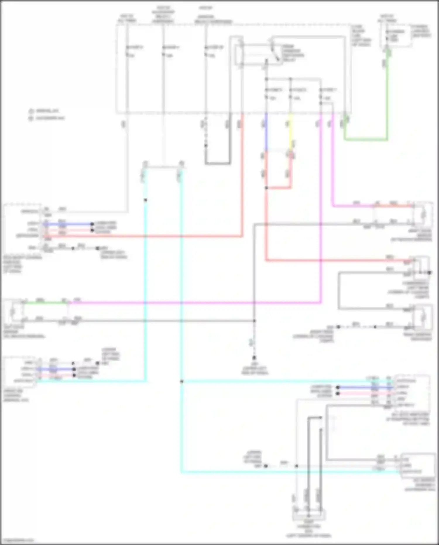 Kicks Nissan I facelift (2020-2024): Defoggers circuit