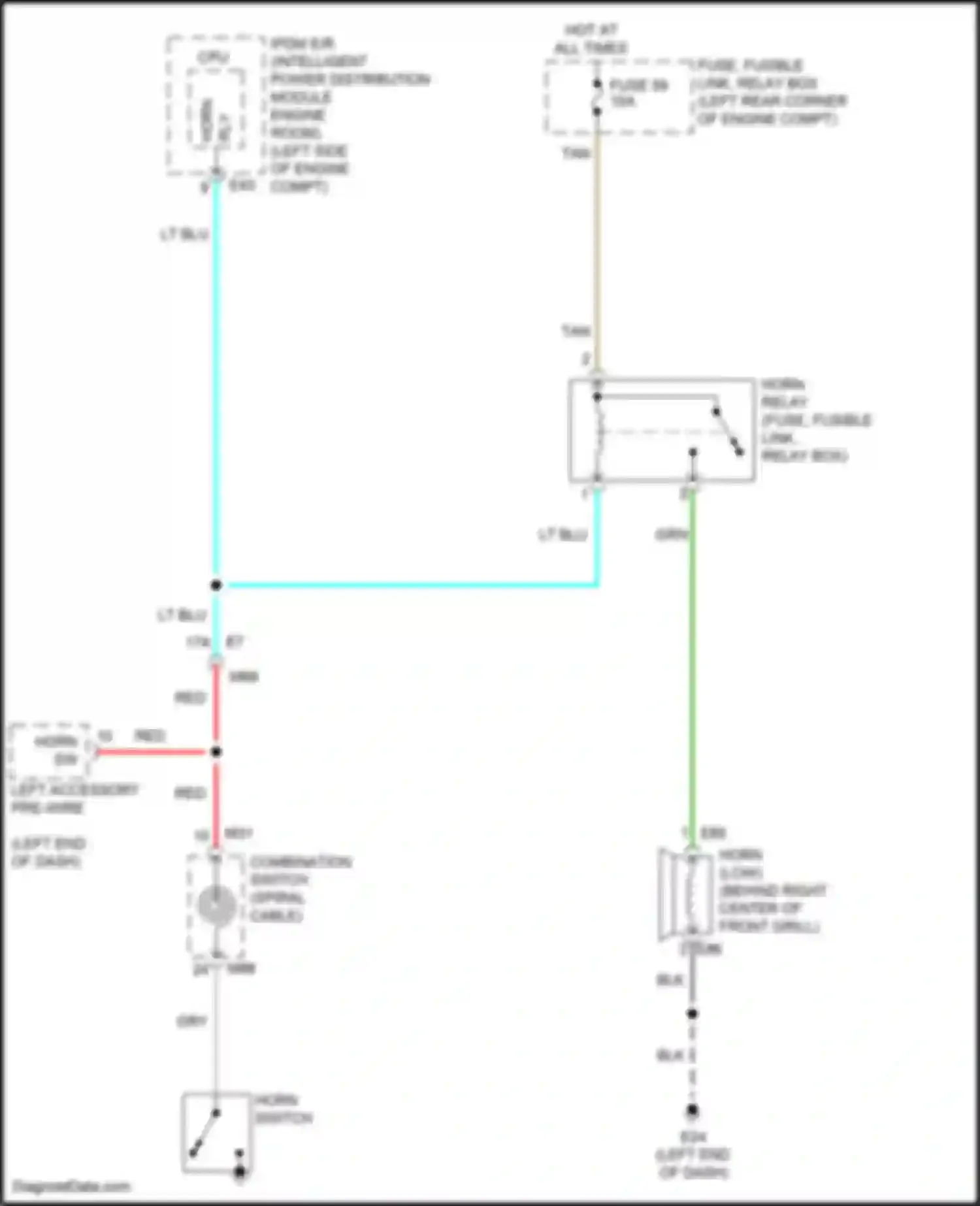 Kicks Nissan I facelift (2020-2024): Horn circuit