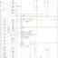 mini-Instrument cluster circuit, late production (1 of 2)