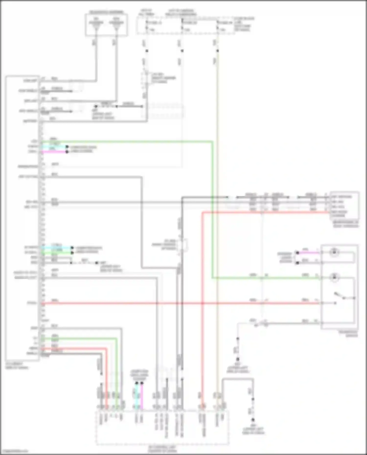 Kicks Nissan I facelift (2020-2024): Telematics circuit
