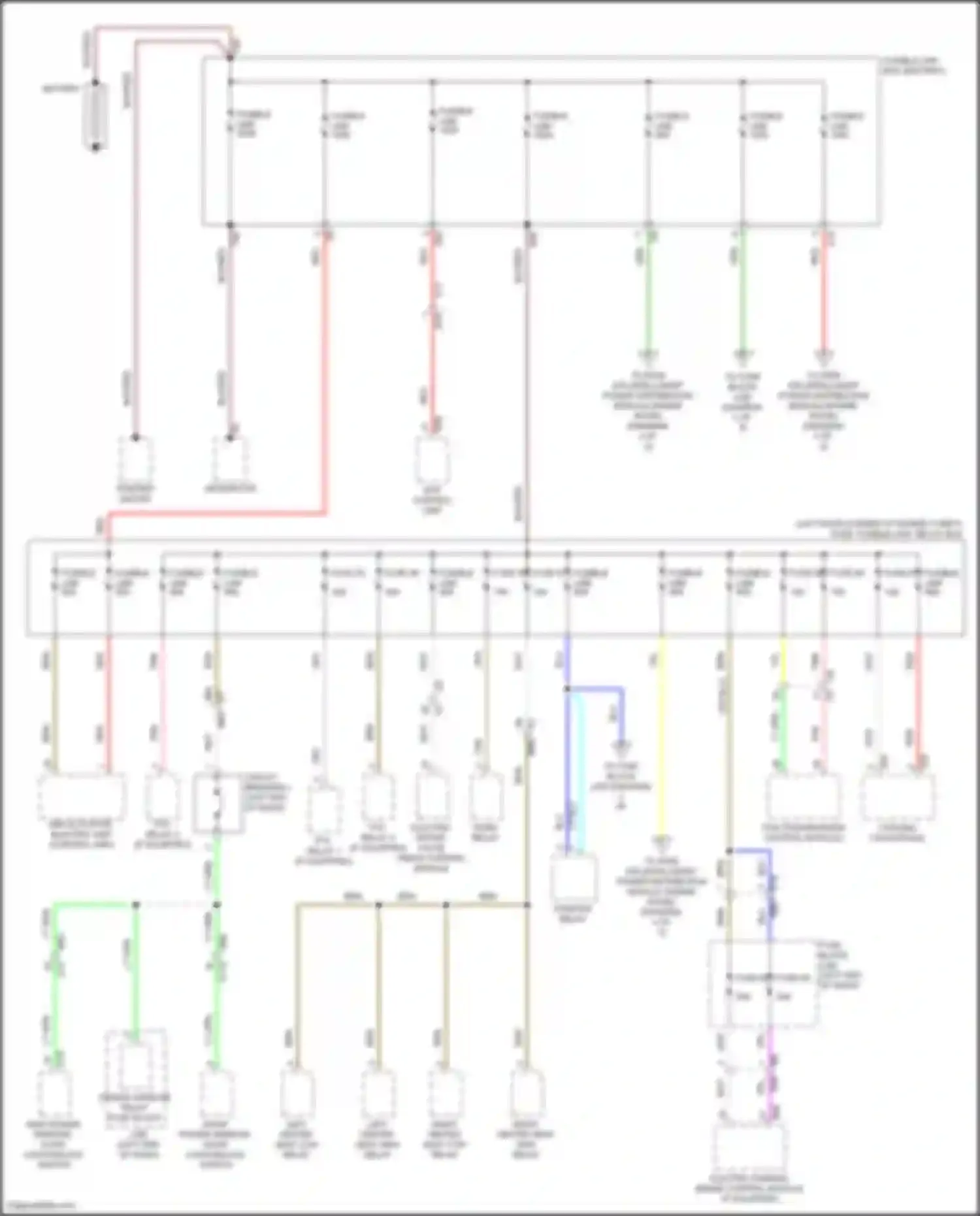 Kicks Nissan I facelift (2020-2024): Power distribution circuit (1 of 5)