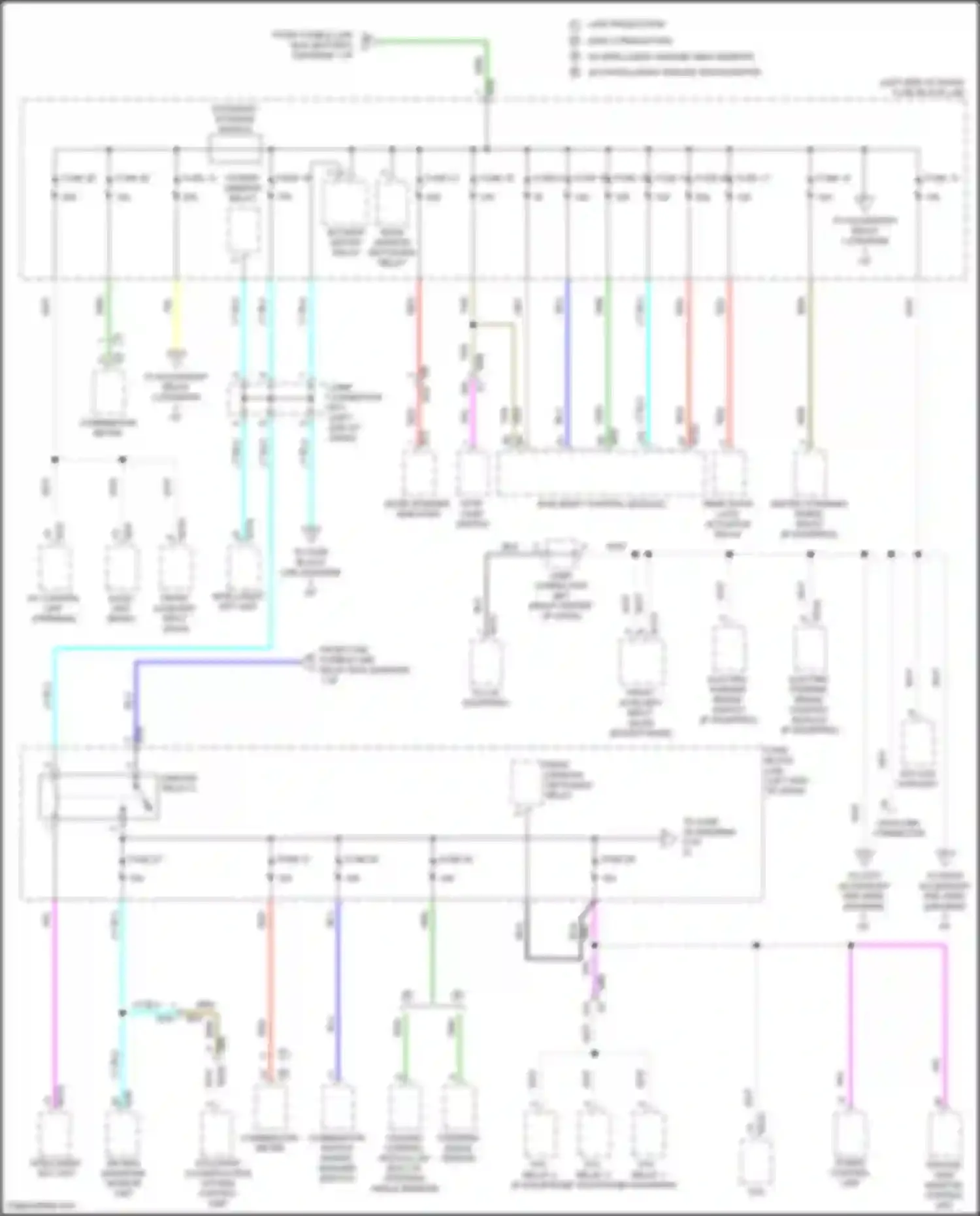 Kicks Nissan I facelift (2020-2024): Power distribution circuit (2 of 5)