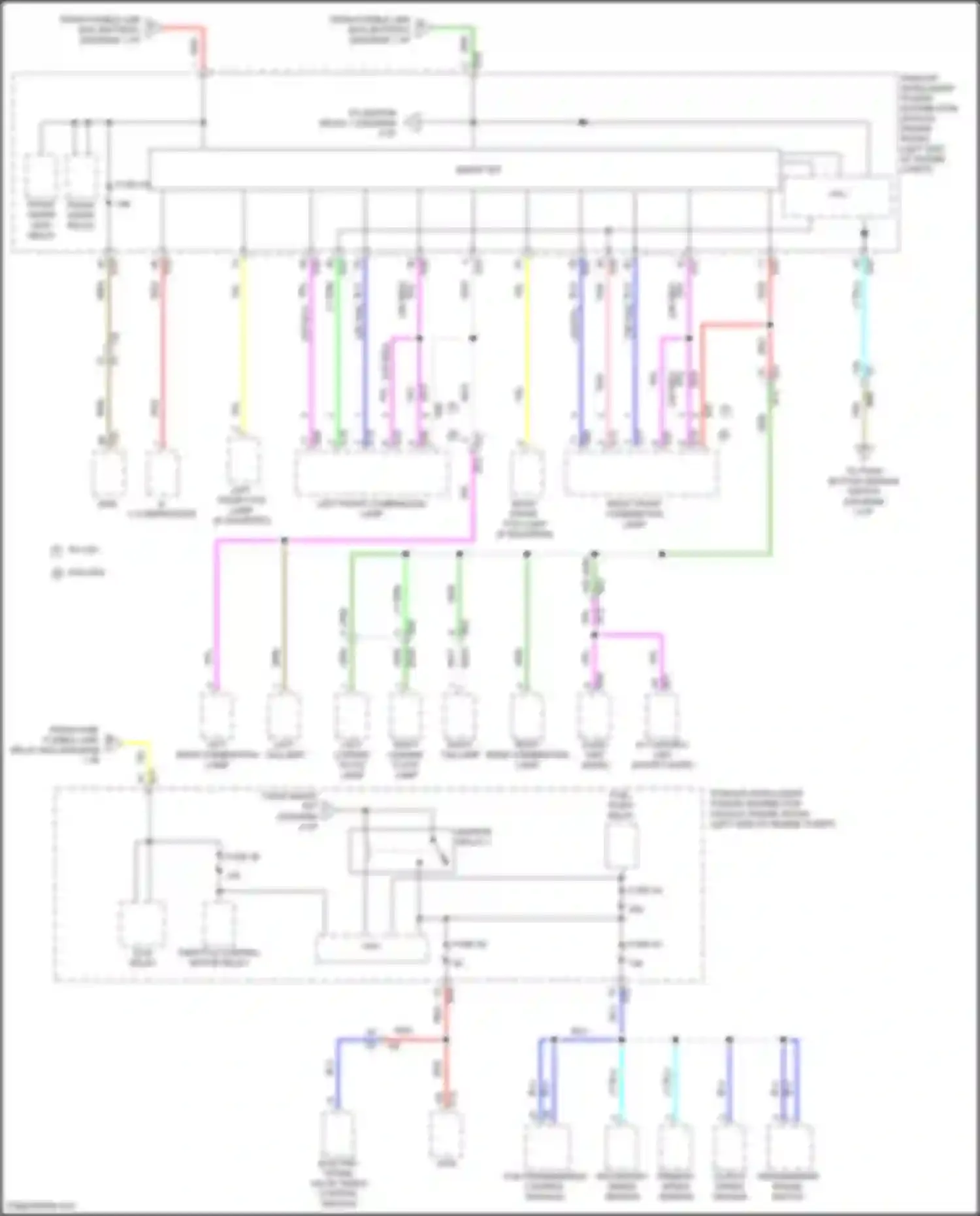 Kicks Nissan I facelift (2020-2024): Power distribution circuit (4 of 5)