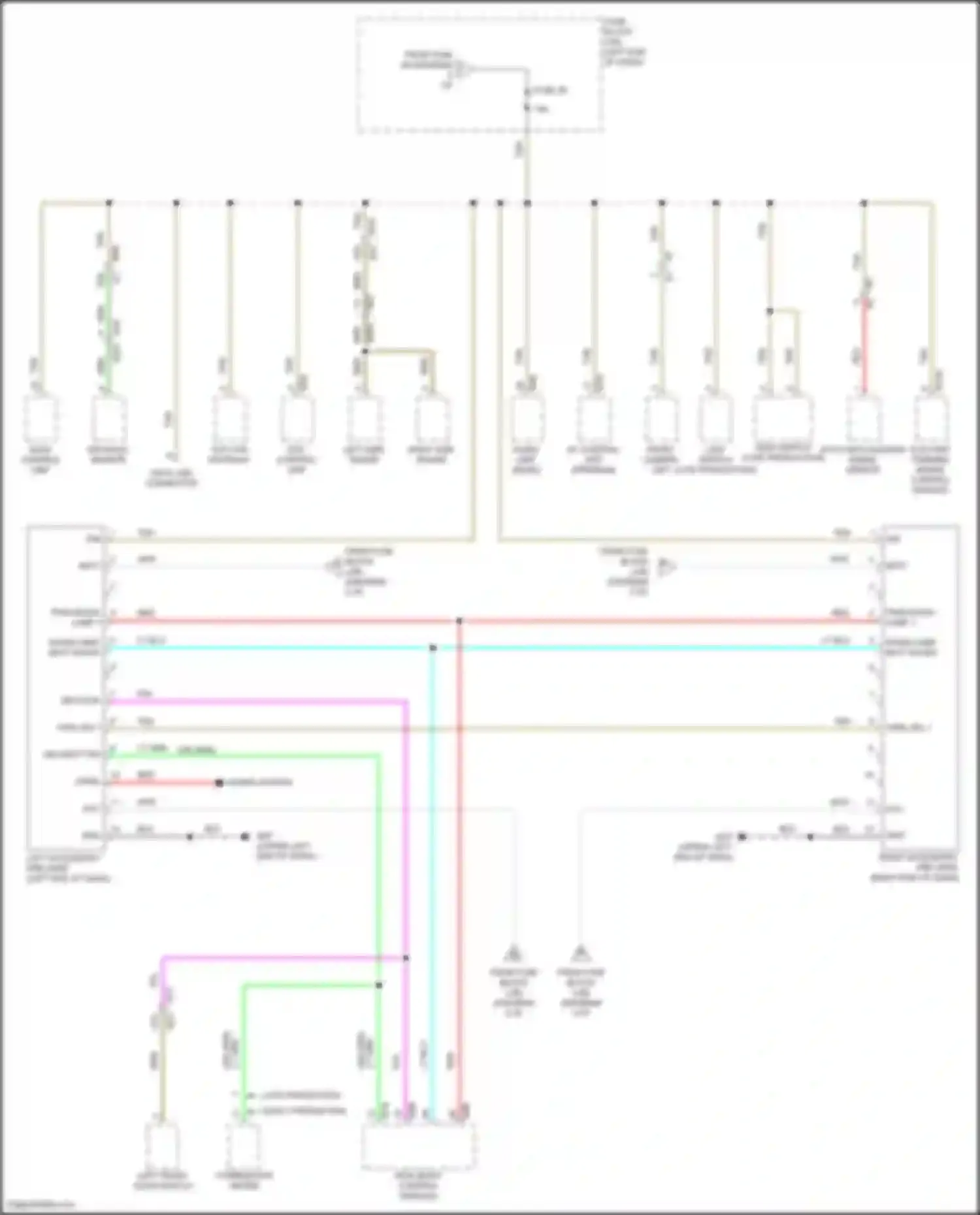Kicks Nissan I facelift (2020-2024): Power distribution circuit (5 of 5)