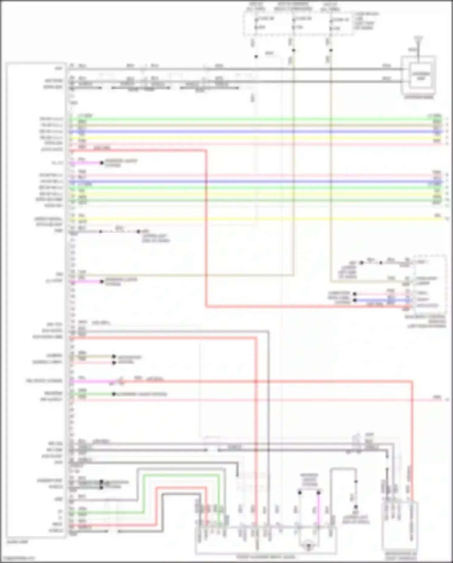 Kicks Nissan I facelift (2020-2024): Base radio circuit (1 of 2)