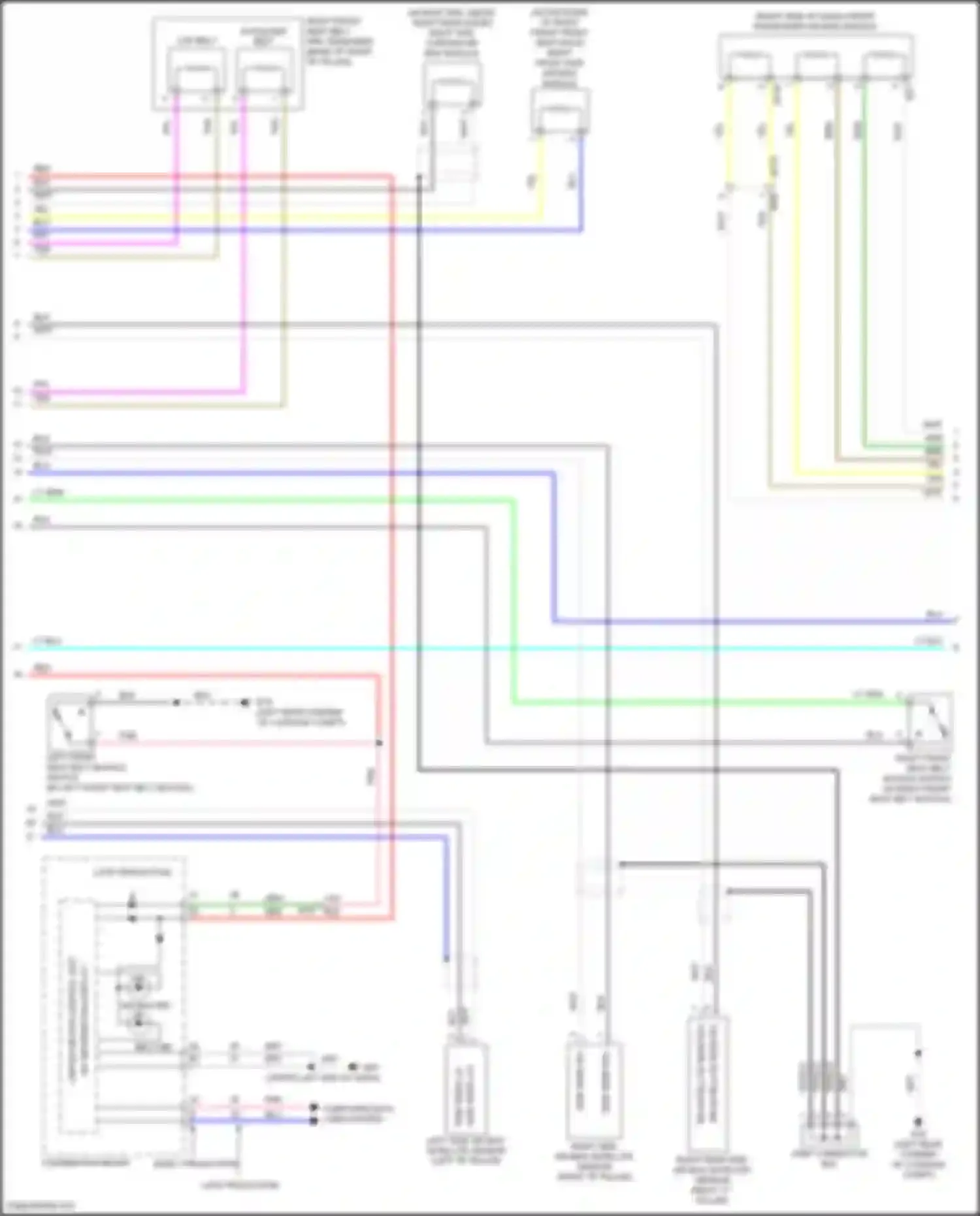 Kicks Nissan I facelift (2020-2024): Supplemental restraints circuit (2 of 3)