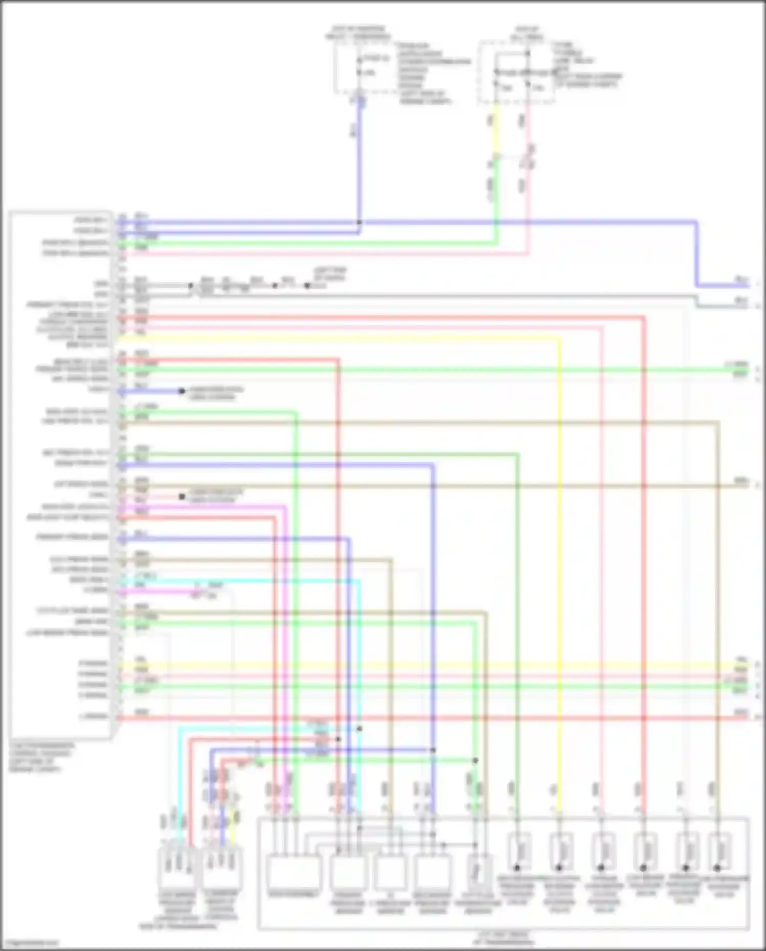 Kicks Nissan I facelift (2020-2024): Transmission circuit (1 of 2)