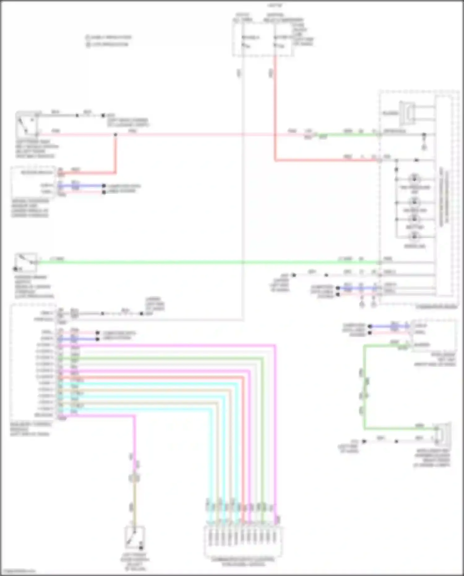 Kicks Nissan I facelift (2020-2024): Warning systems circuit