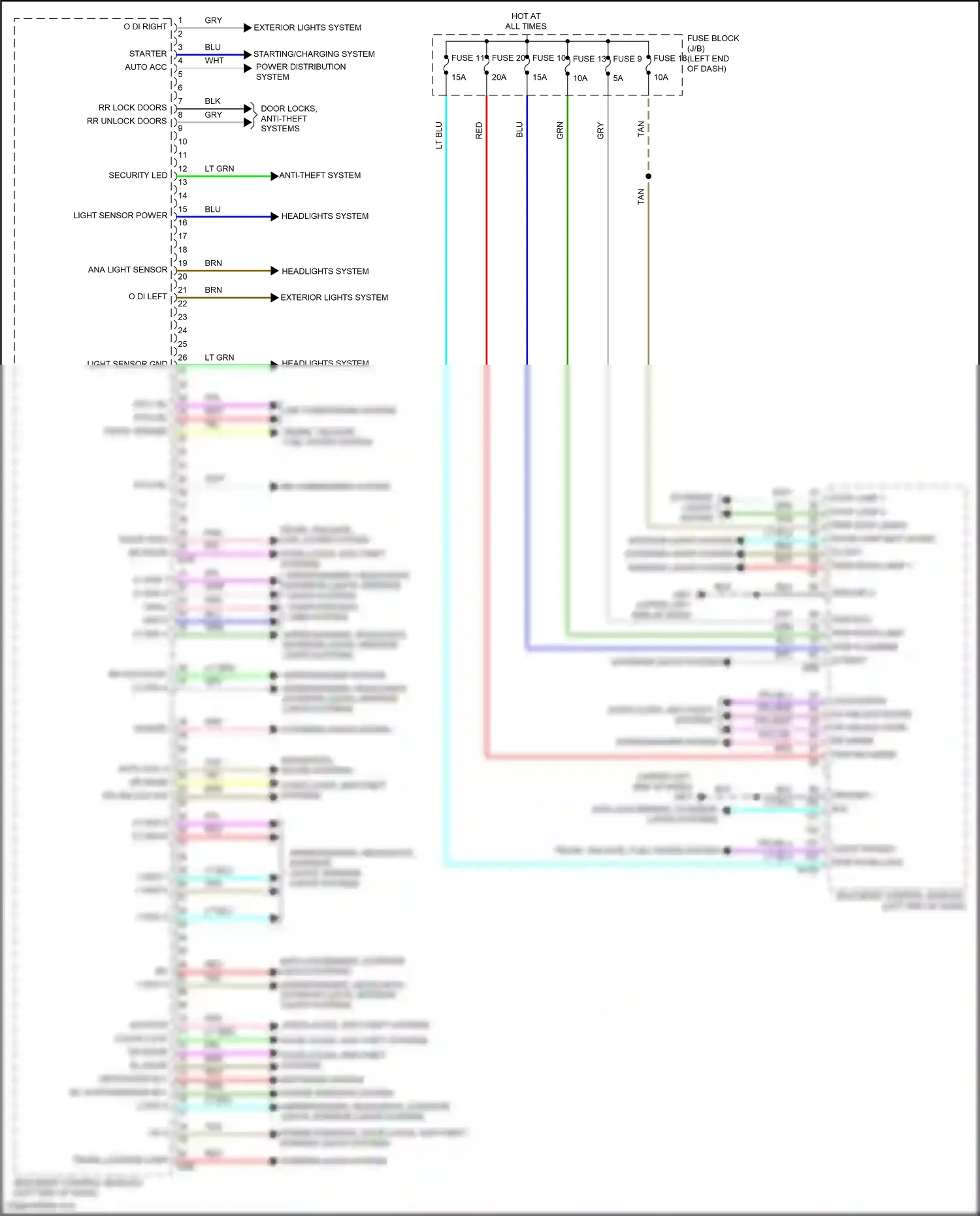 Wiring diagram computer data lines system for Nissan Kicks I facelift (2020-2024) (54 of 61)
