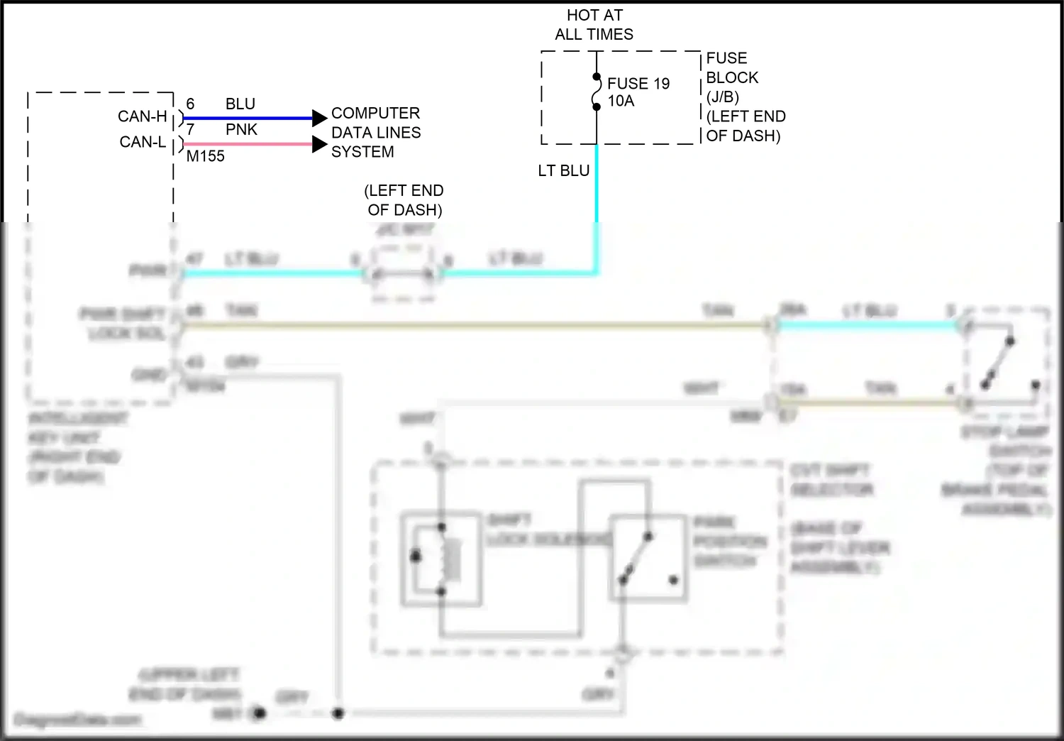 Wiring diagram computer data lines system for Nissan Kicks I facelift (2020-2024) (39 of 61)
