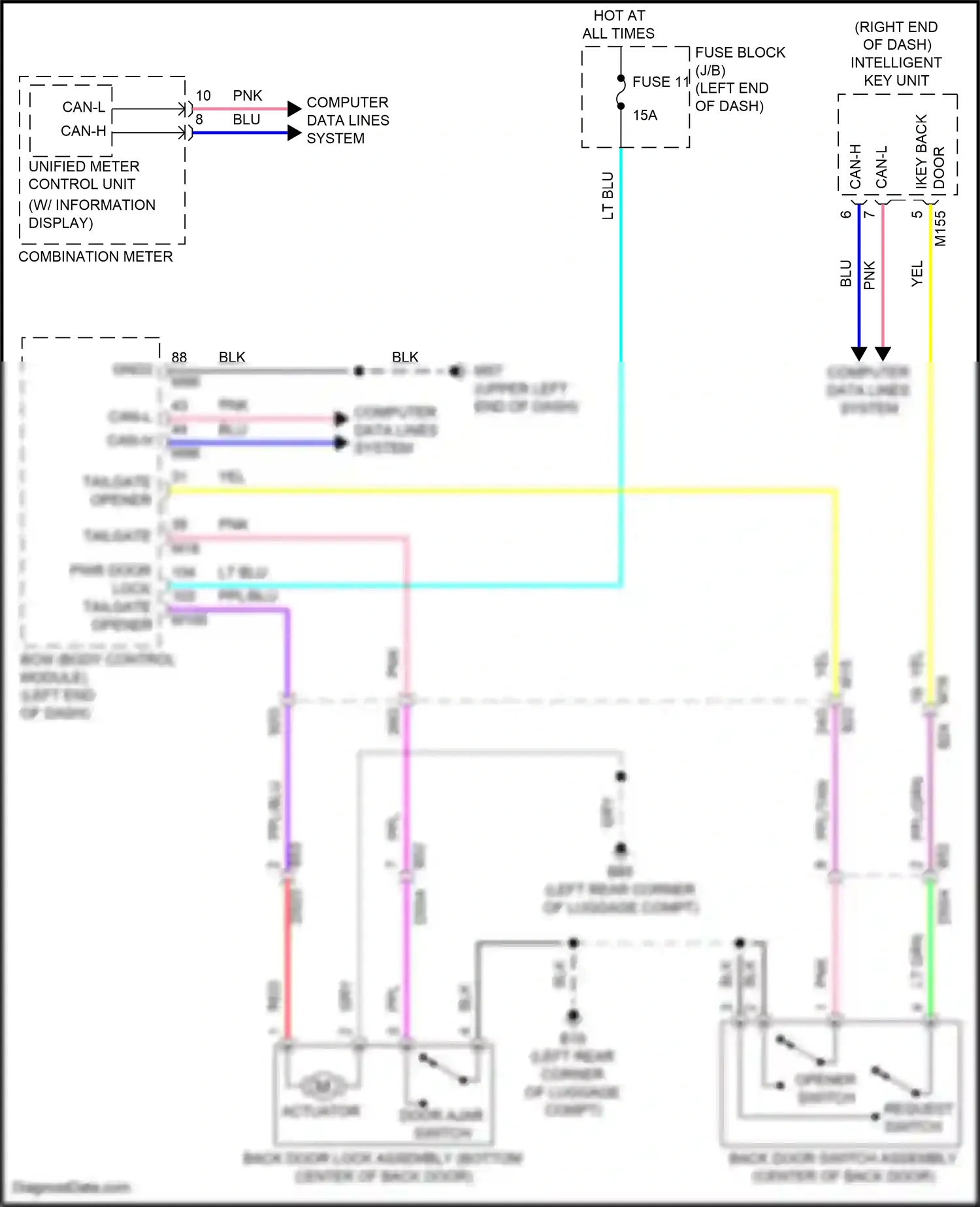 Wiring diagram computer data lines system for Nissan Kicks I facelift (2020-2024) (53 of 61)