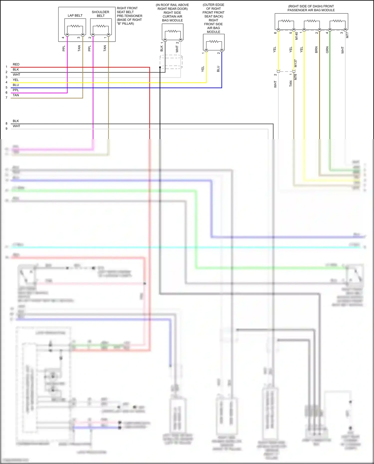 Wiring diagram computer data lines system for Nissan Kicks I facelift (2020-2024) (7 of 61)