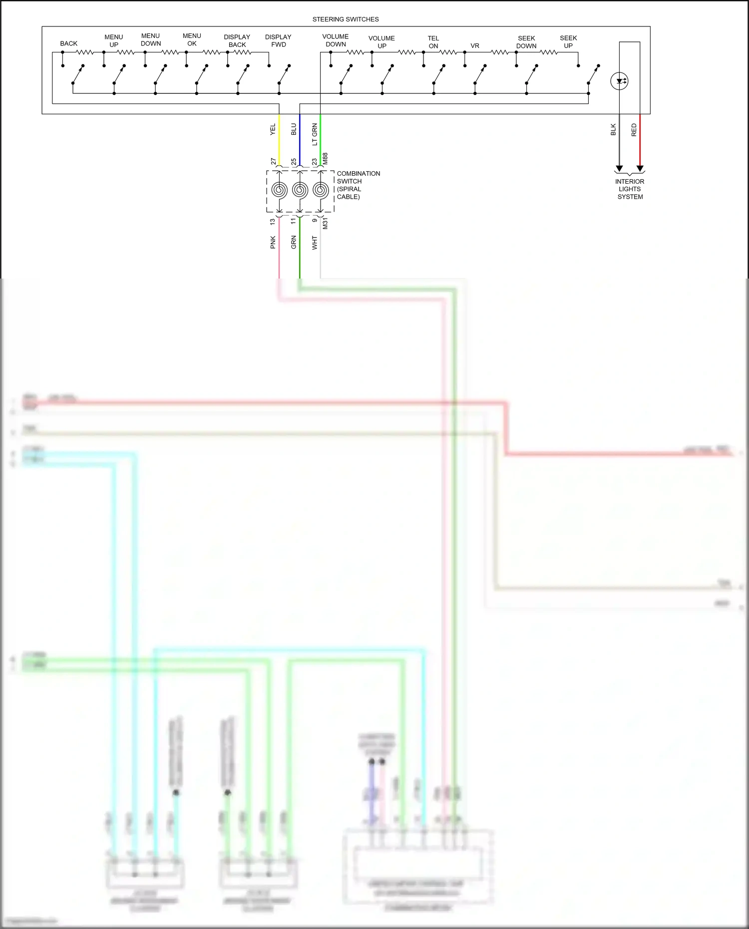 Wiring diagram display back for Nissan Kicks I facelift (2020-2024) (2 of 5)