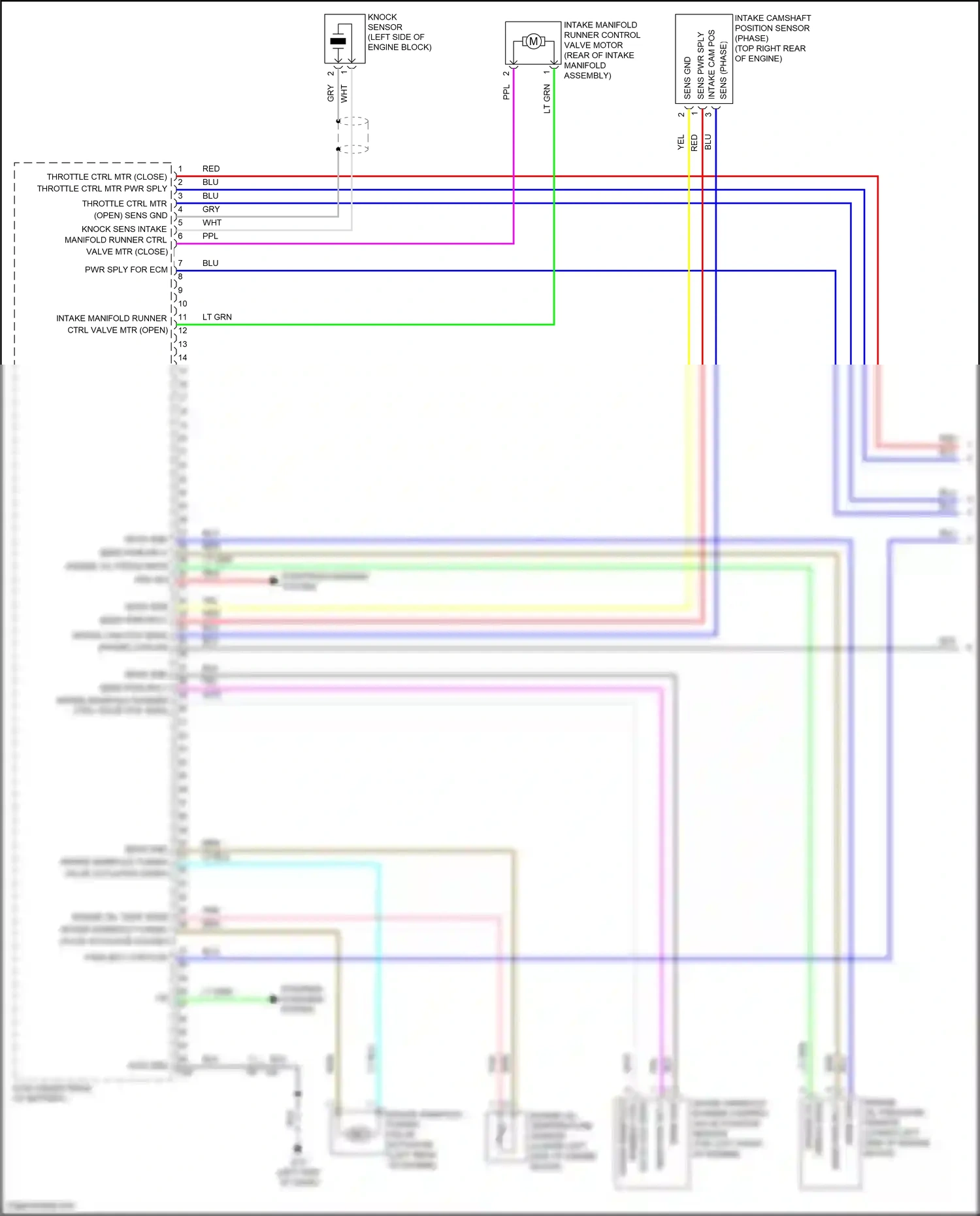 Wiring diagram runner ctrl for Nissan Kicks I facelift (2020-2024) (1 of 1)