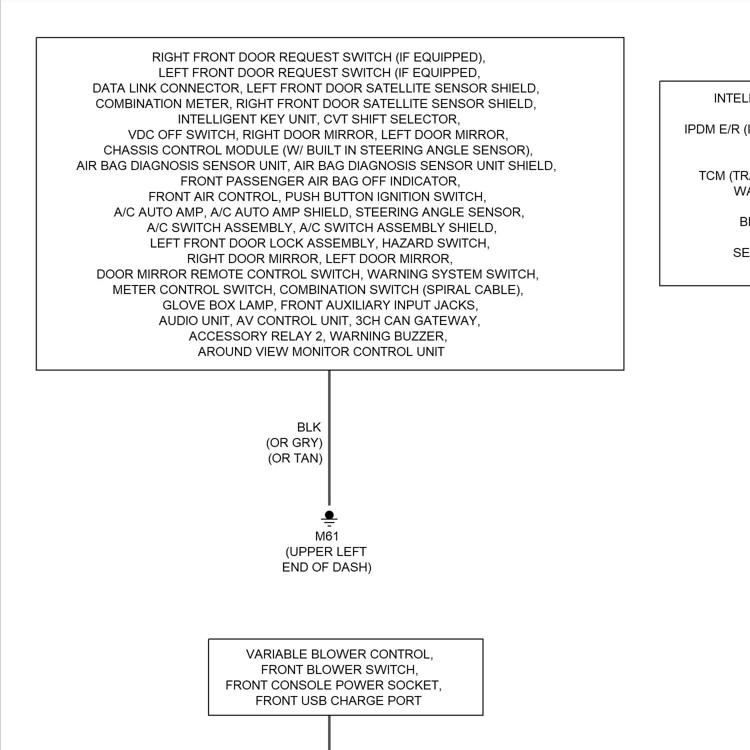 demo - Ground distribution circuit (1 of 2) Ground distribution circuit (1 of 2)
