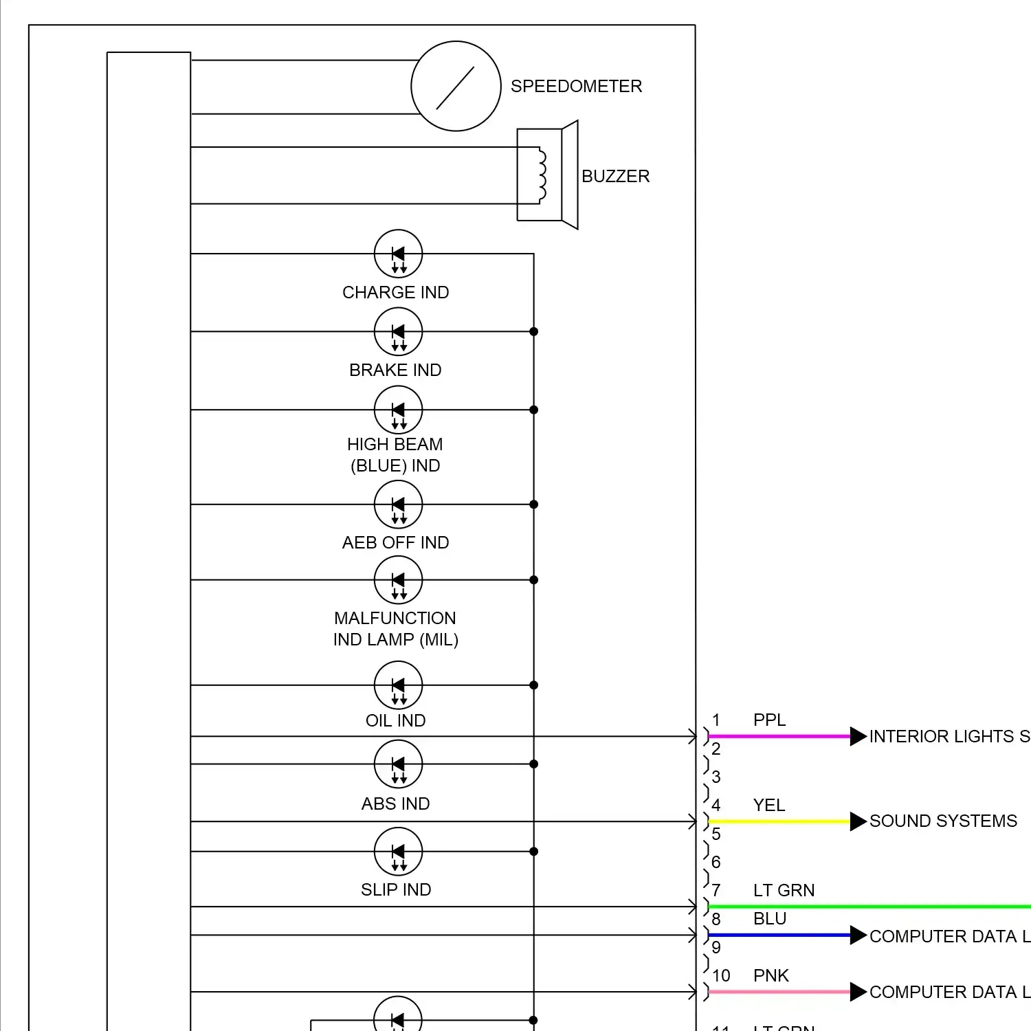 demo - Instrument cluster circuit, early production (1 of 2) Instrument cluster circuit, early production (1 of 2)