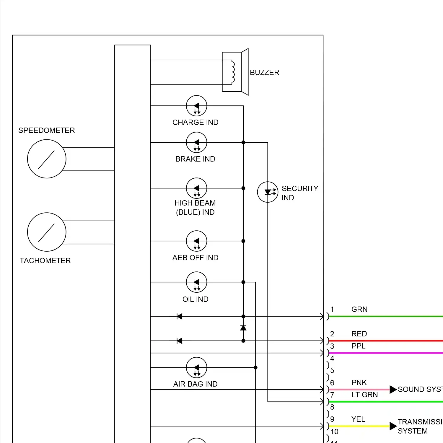 demo - Instrument cluster circuit, late production (1 of 2) Instrument cluster circuit, late production (1 of 2)
