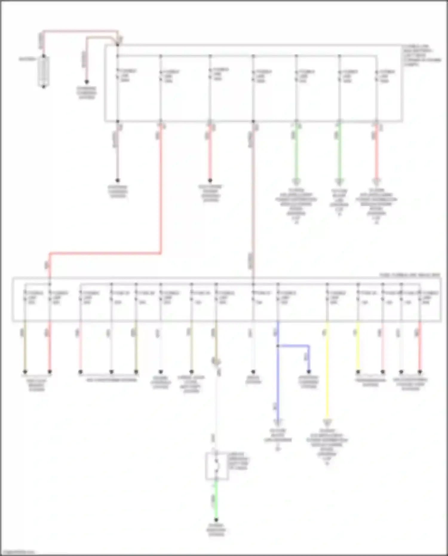 Kicks Nissan I (2016-2020): Power distribution circuit (1 of 4)