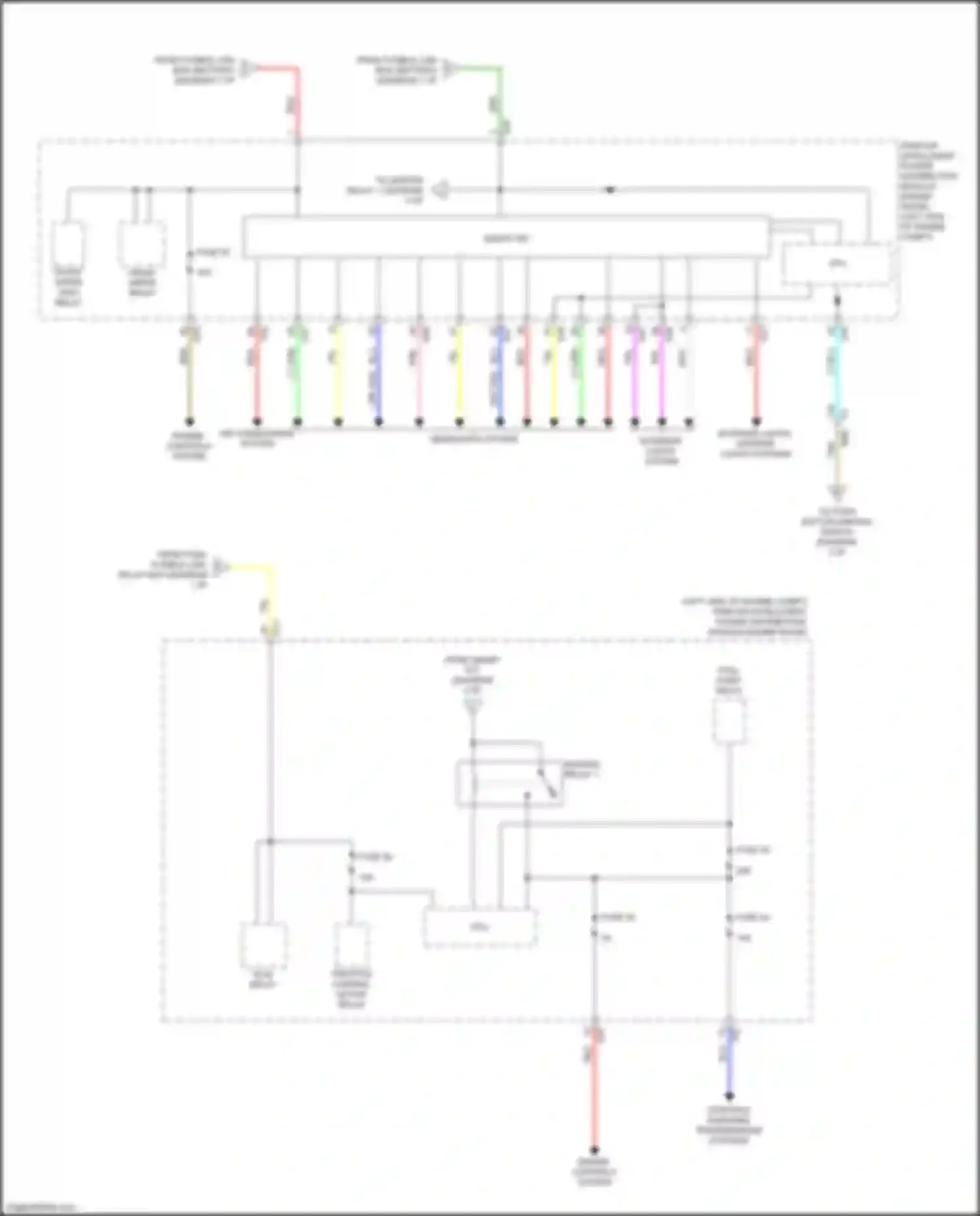 Kicks Nissan I (2016-2020): Power distribution circuit (4 of 4)