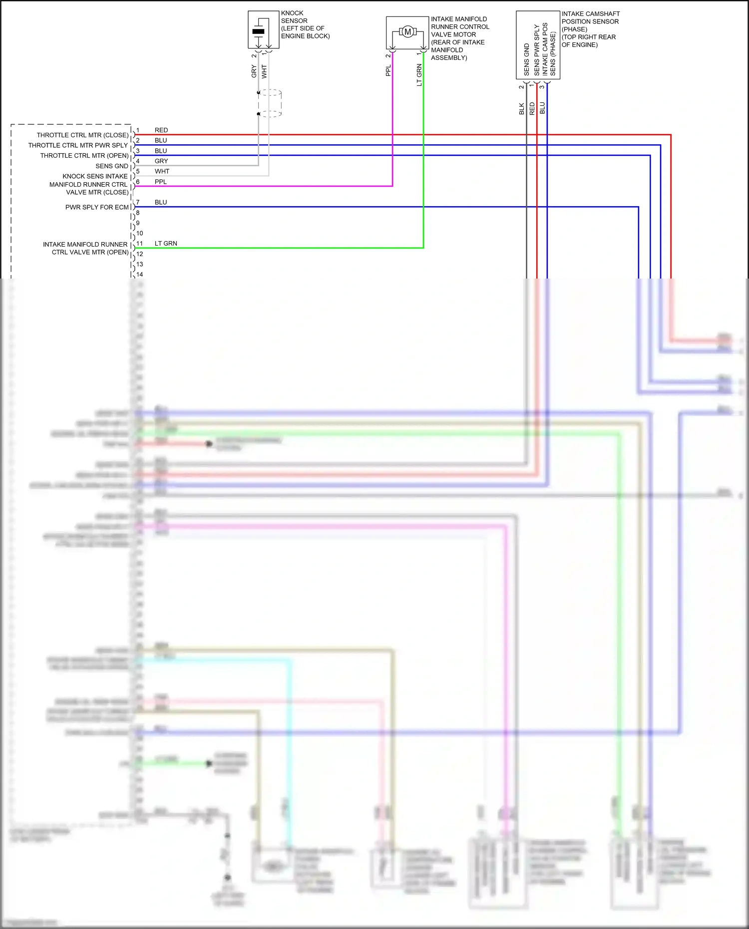 Wiring diagram blu for Nissan Kicks I (2016-2020) (73 of 78)