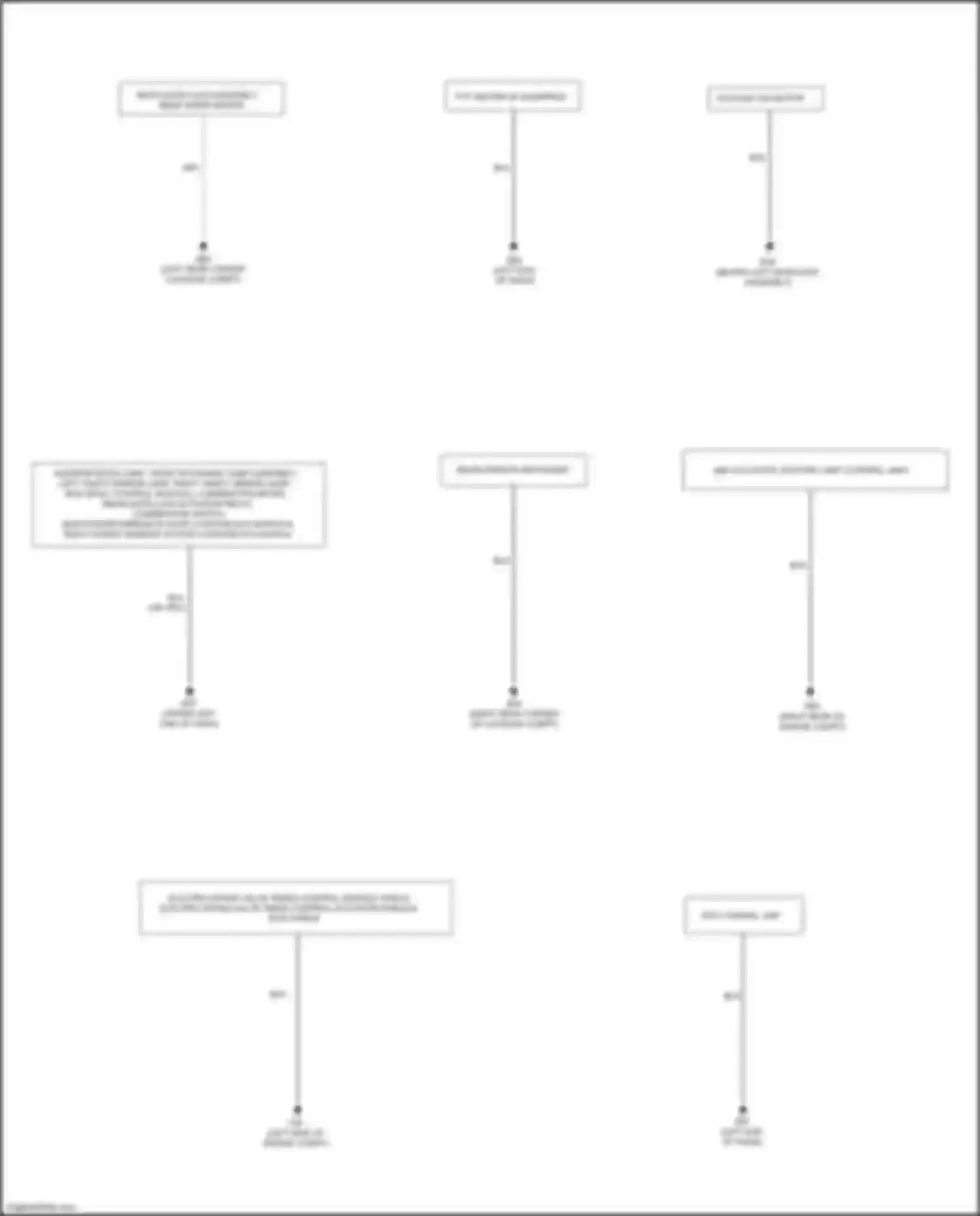 Wiring diagram combination switch for Nissan Kicks I (2016-2020) (1 of 1)