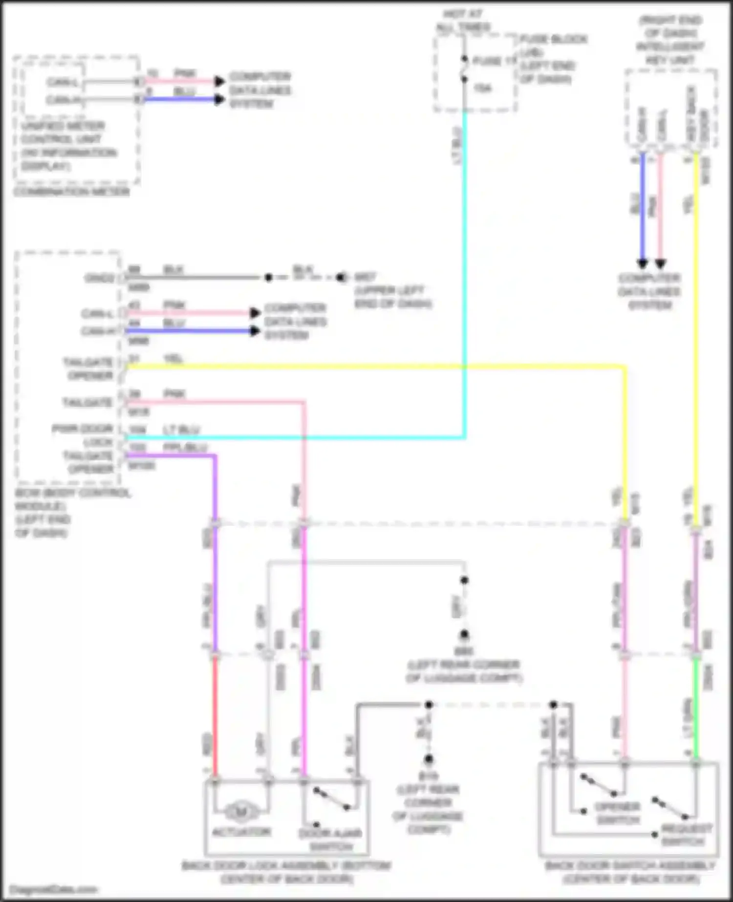 Wiring diagram computer data lines system for Nissan Kicks I (2016-2020) (21 of 58)