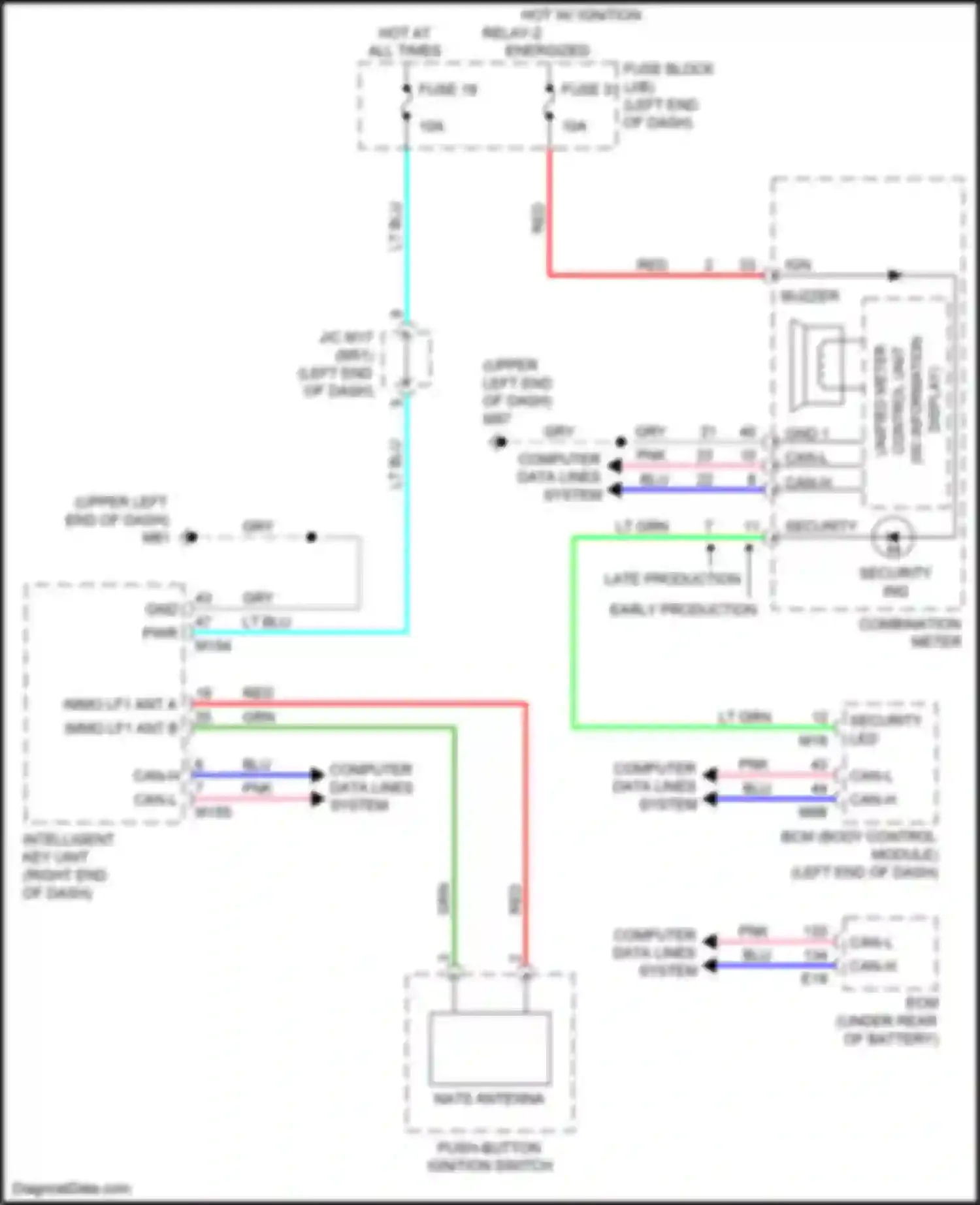 Wiring diagram computer data lines system for Nissan Kicks I (2016-2020) (36 of 58)