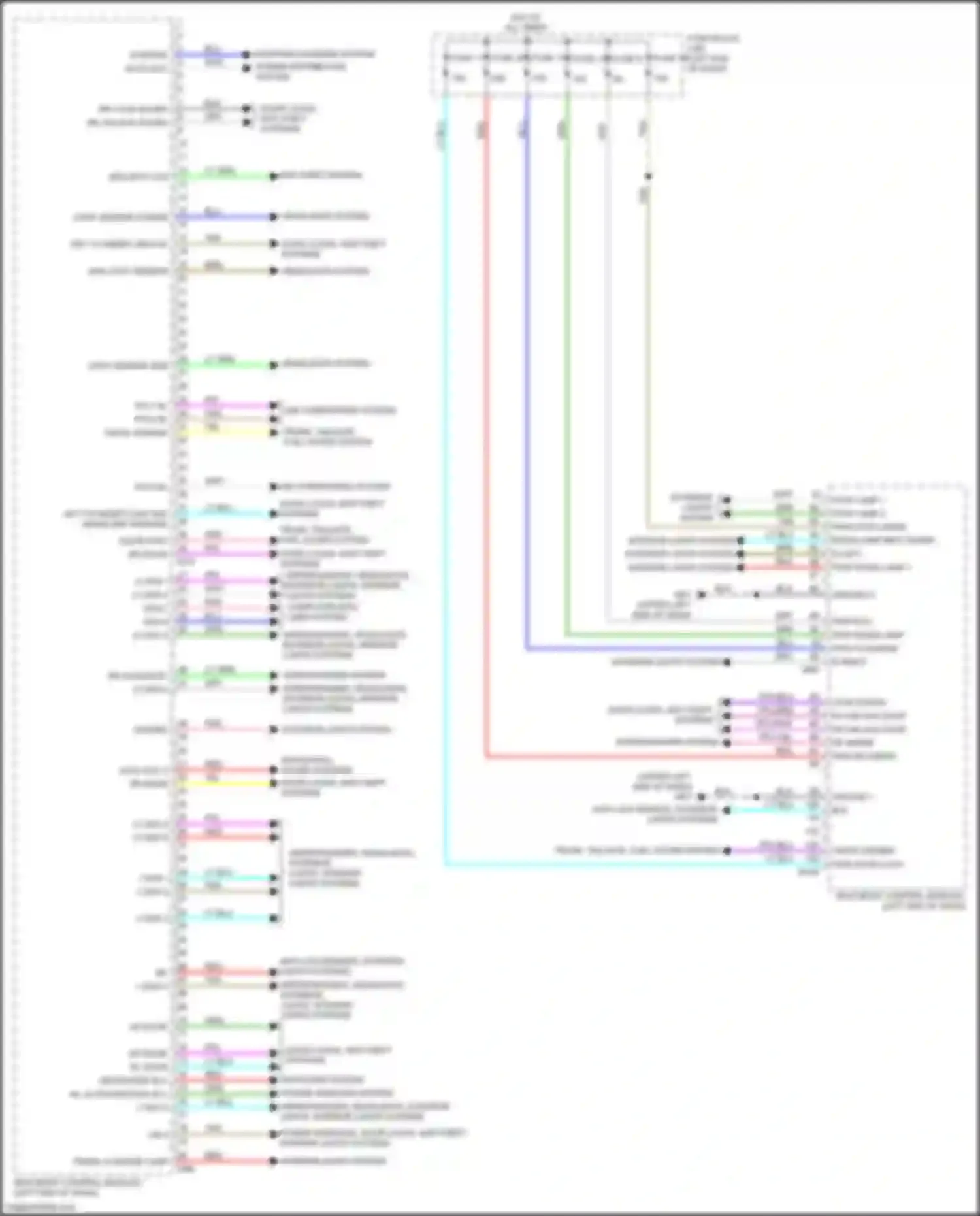Wiring diagram power windows system for Nissan Kicks I (2016-2020) (1 of 3)