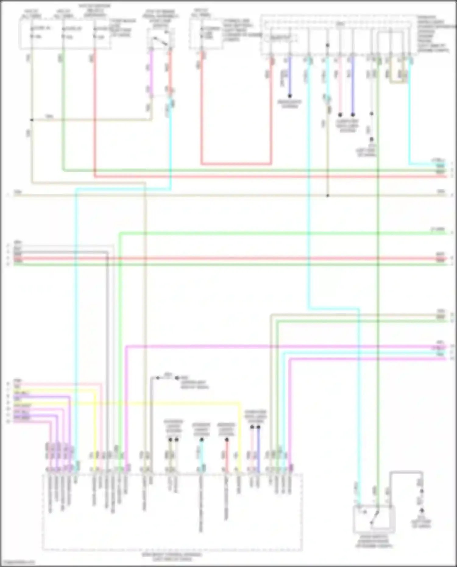 Wiring diagram security led for Nissan Kicks I (2016-2020) (2 of 6)