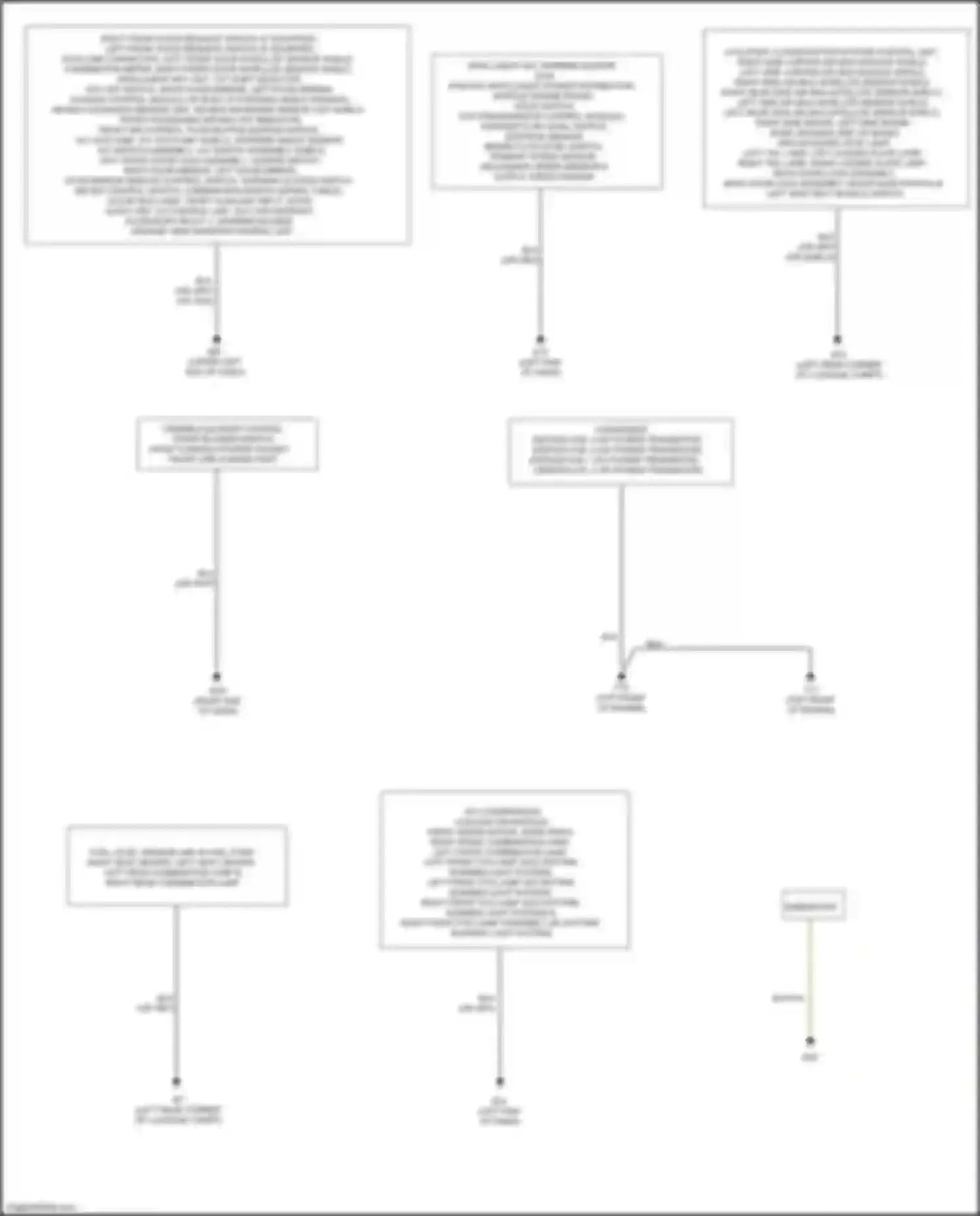 Wiring diagram variable blower control, front blower switch, for Nissan Kicks I (2016-2020) (1 of 1)