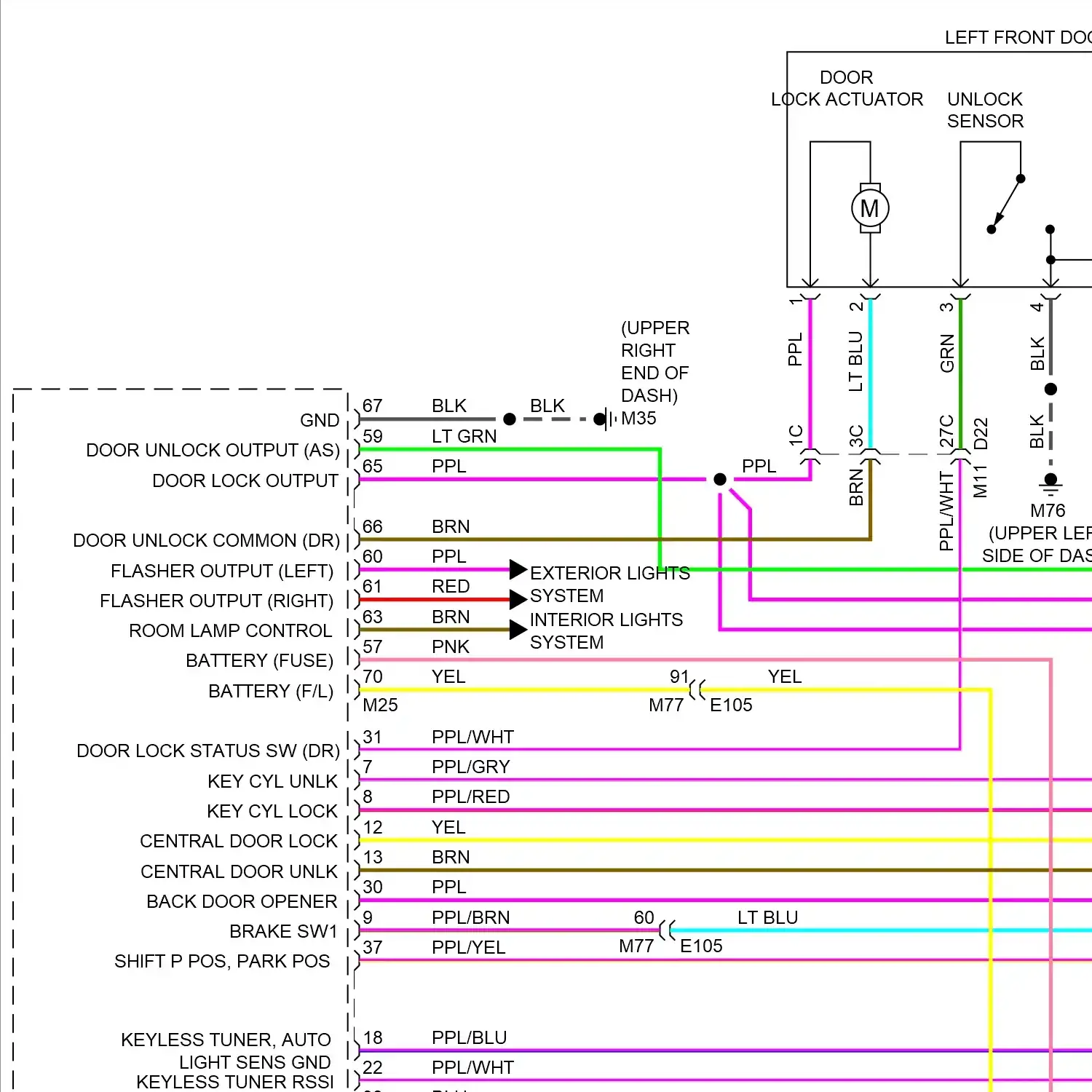 demo - Forced entry circuit (1 of 4) Forced entry circuit (1 of 4)