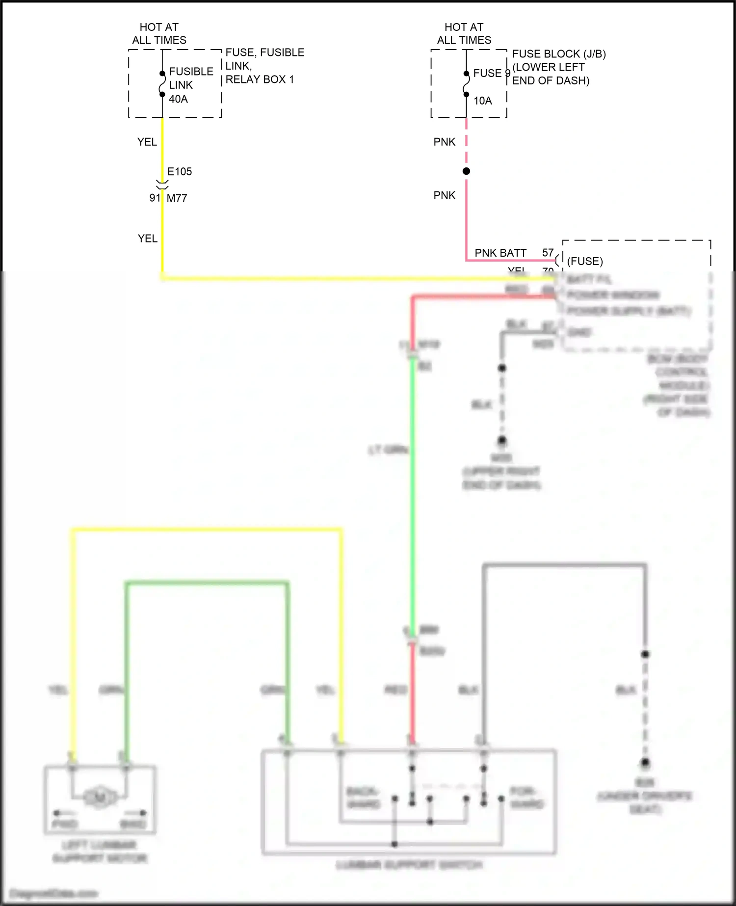 Nissan Leaf II (2017-2024) fuse 9 wiring diagram  (15 of 17)